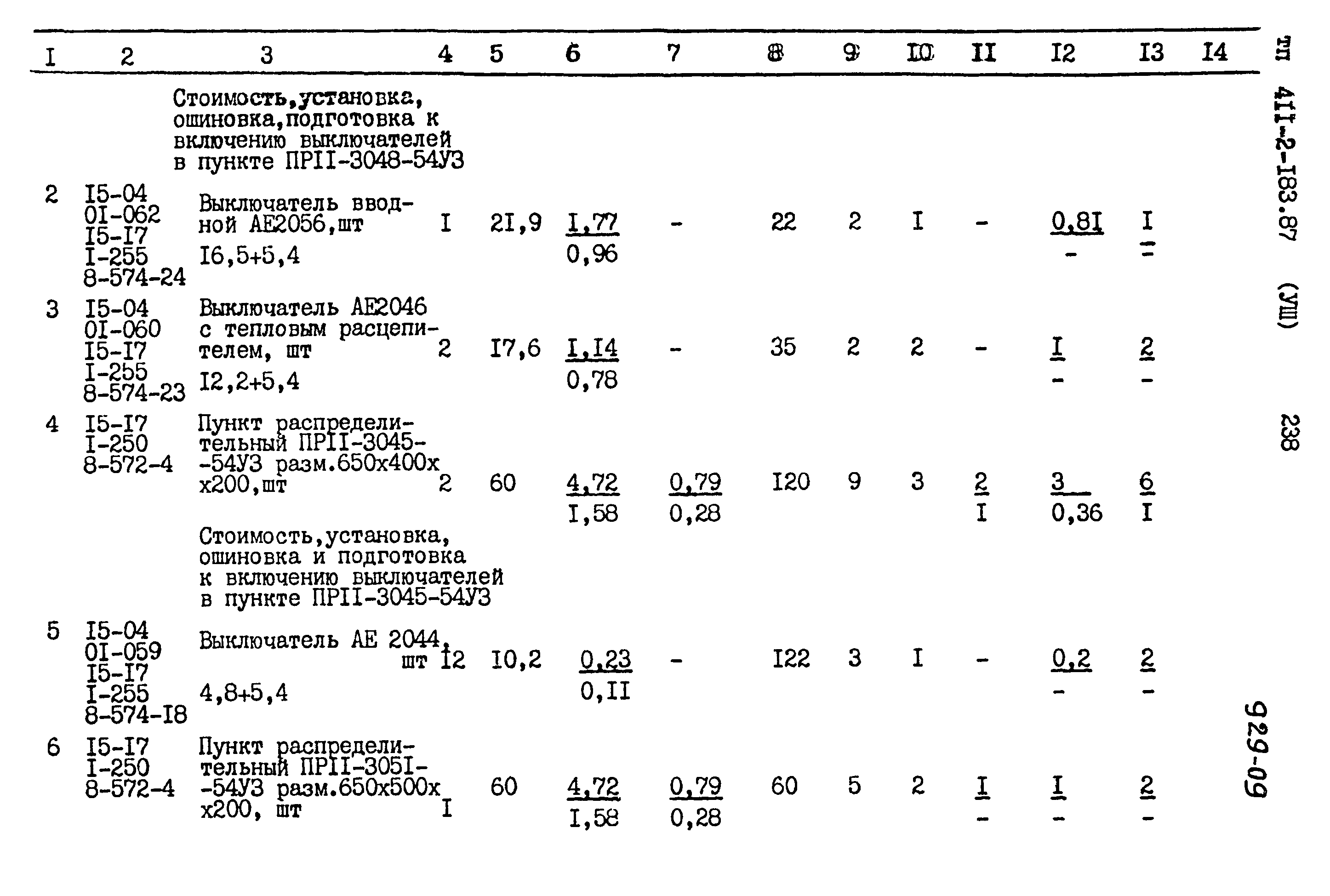 Типовой проект 411-2-183.87