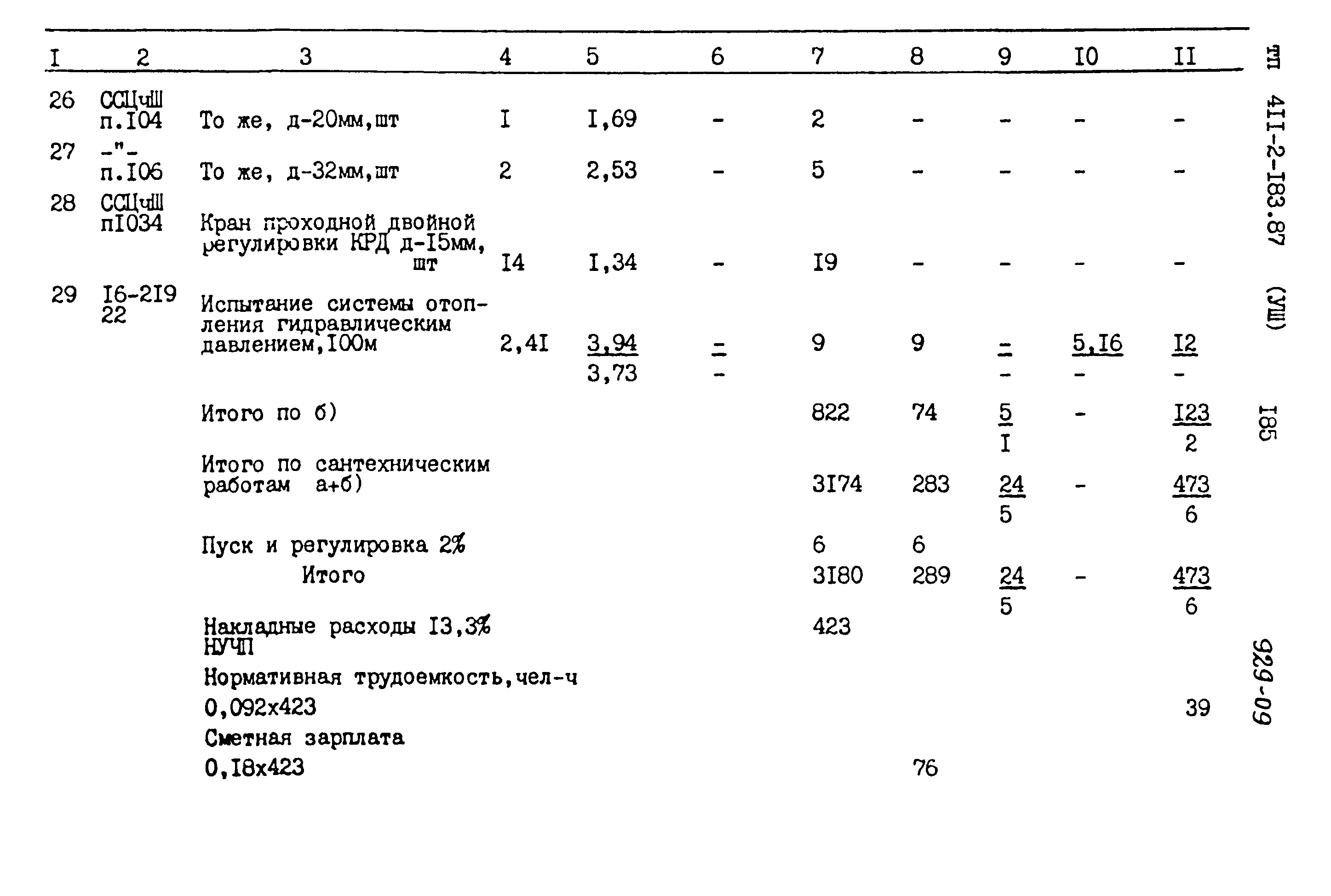 Типовой проект 411-2-183.87