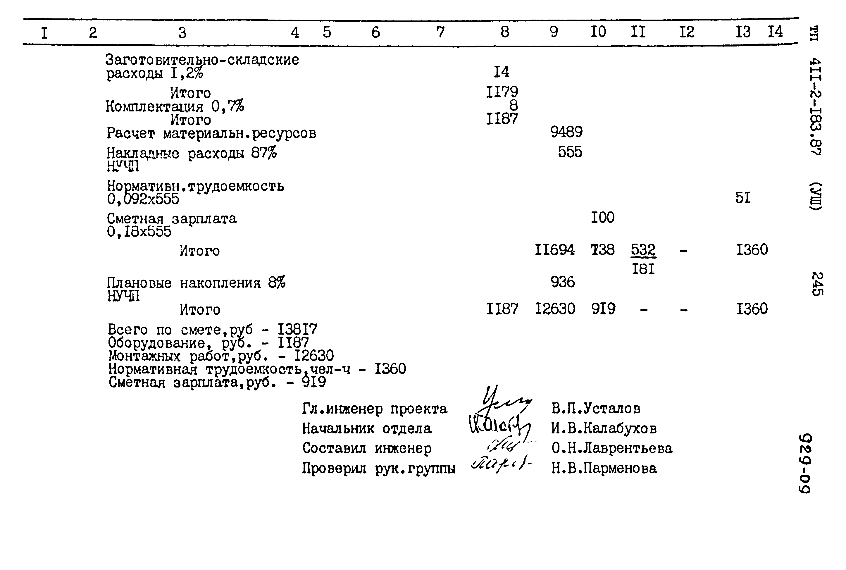 Типовой проект 411-2-183.87