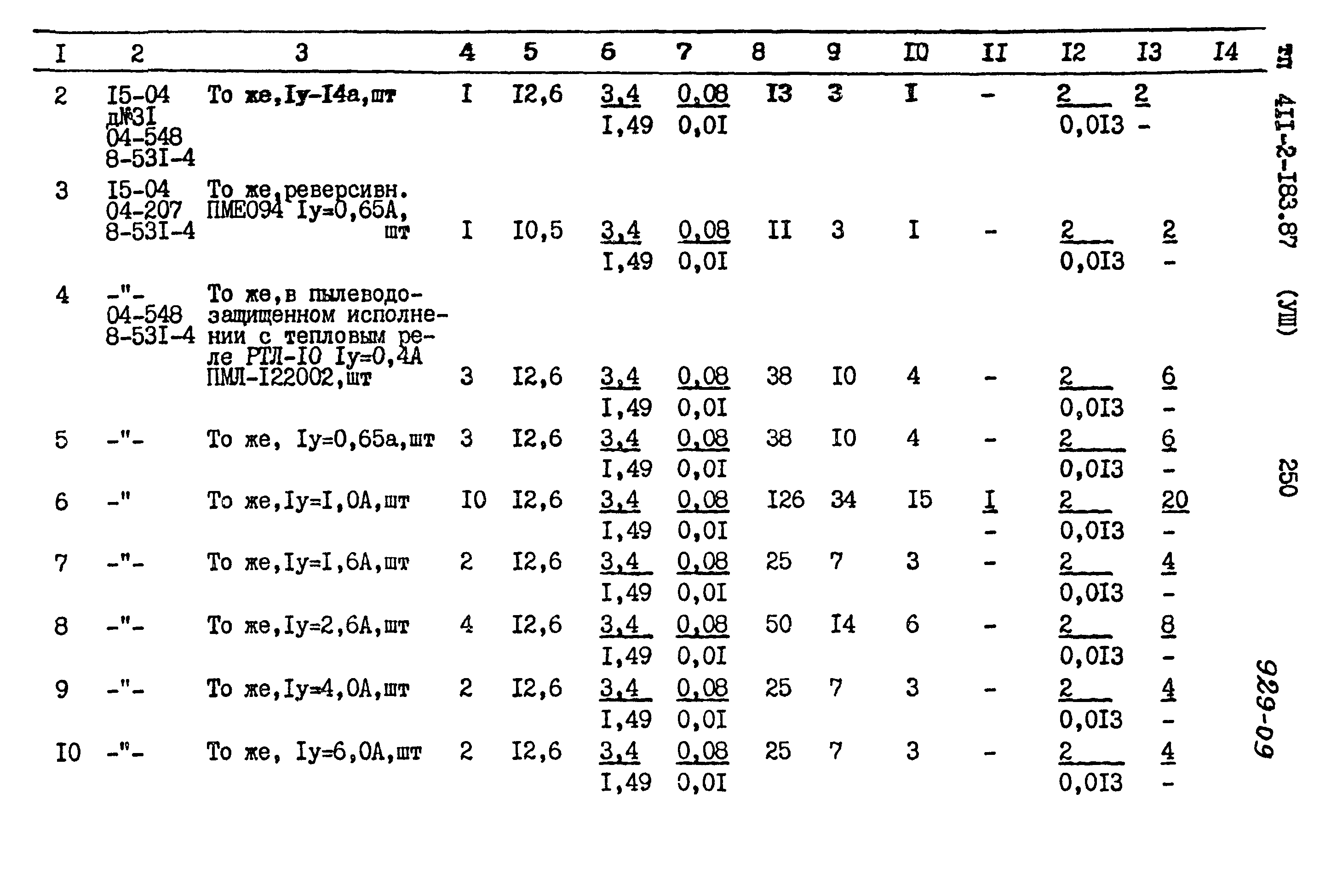 Типовой проект 411-2-183.87