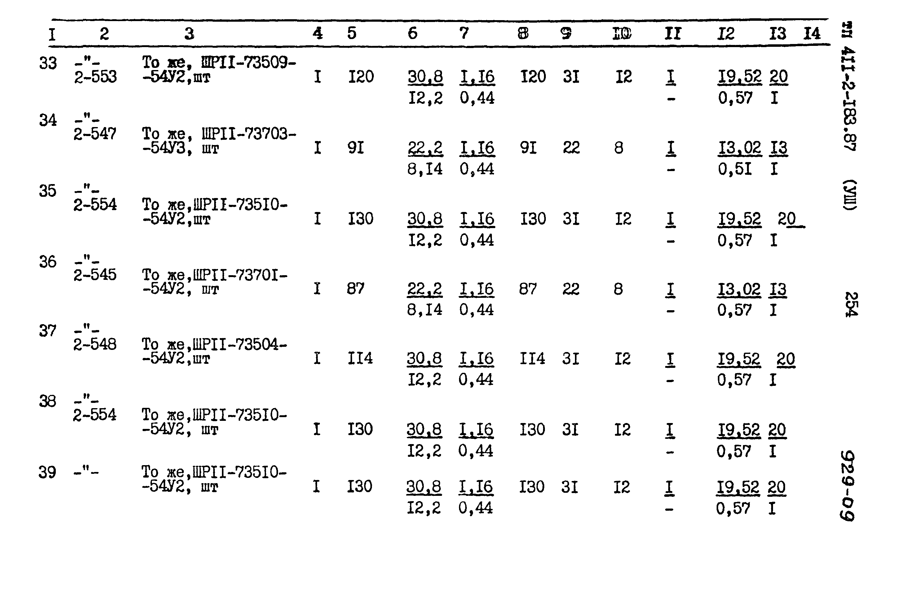 Типовой проект 411-2-183.87