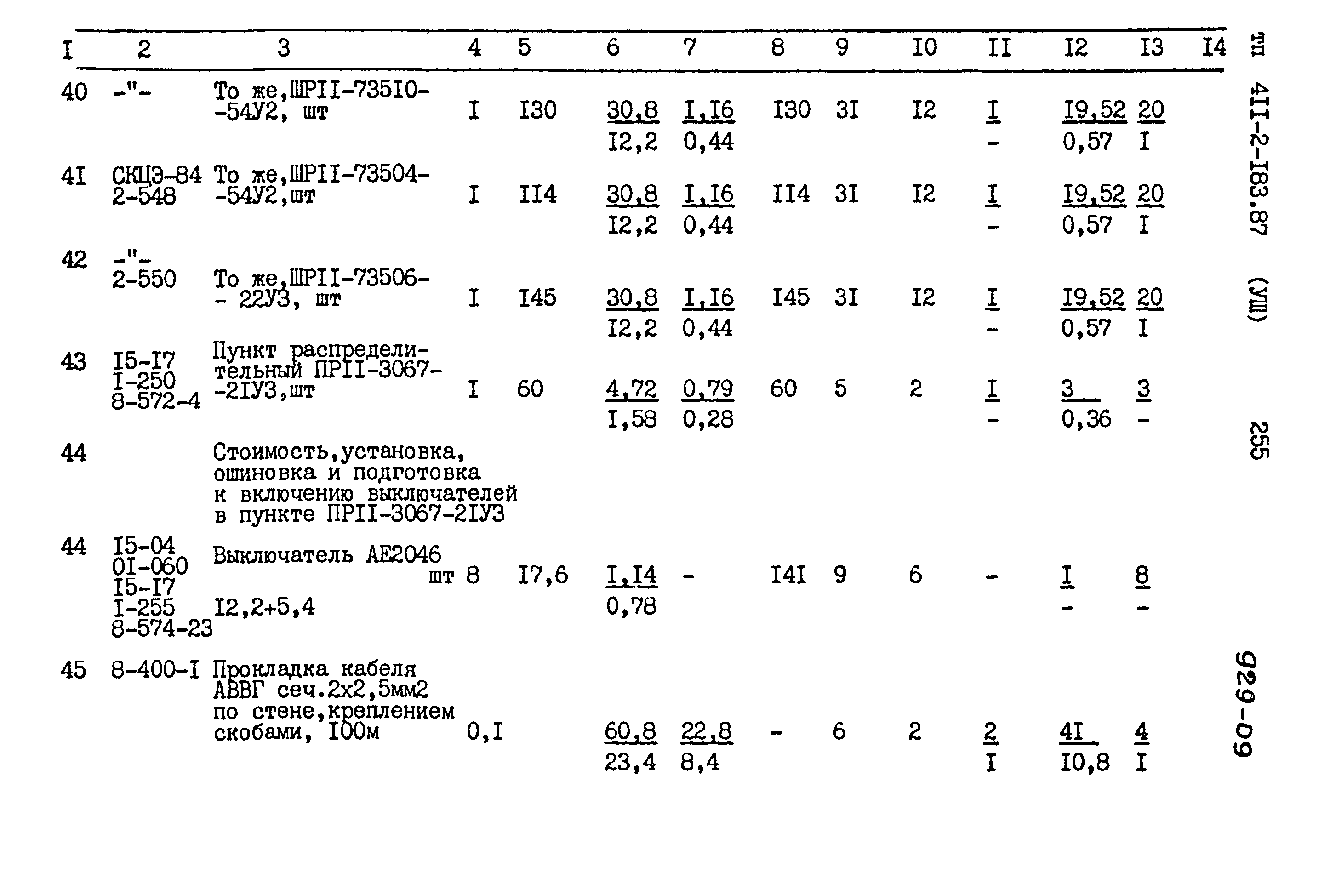 Типовой проект 411-2-183.87