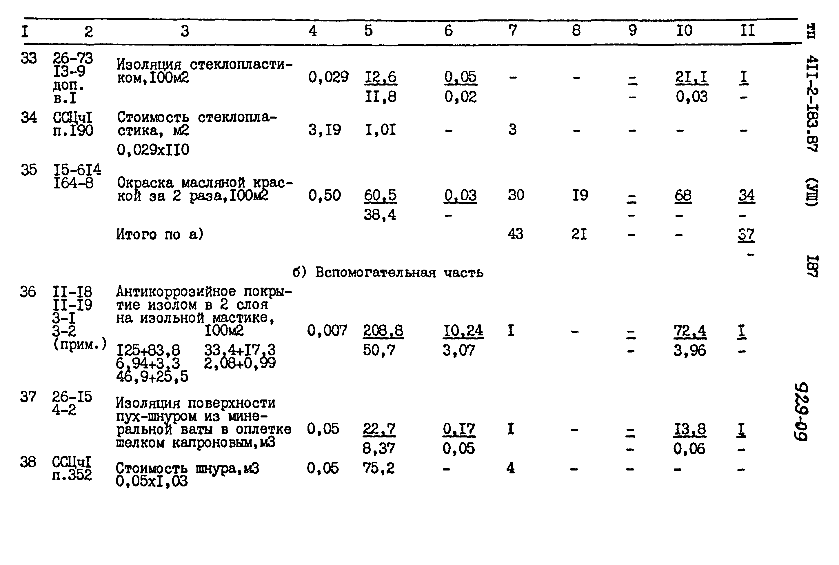 Типовой проект 411-2-183.87