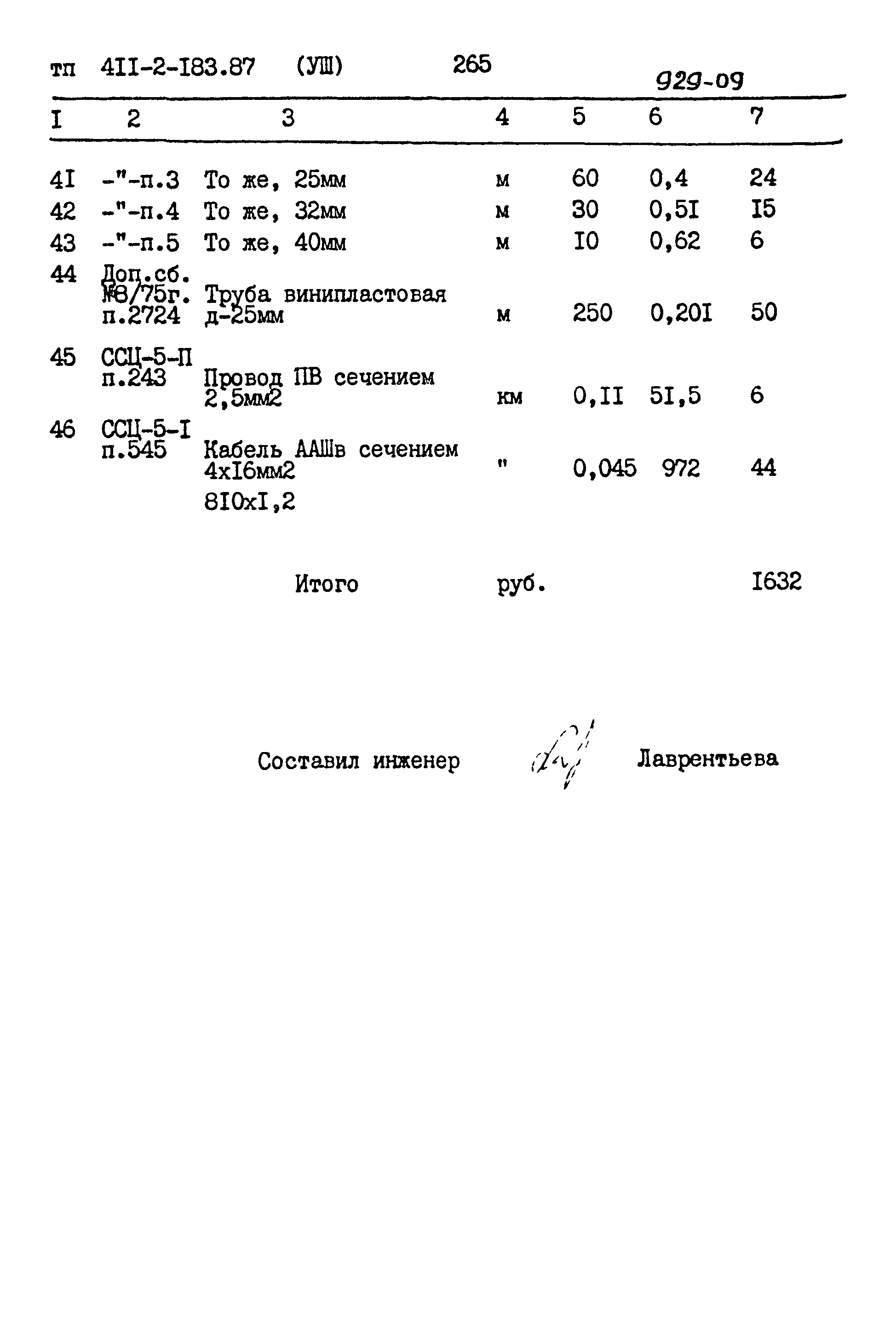 Типовой проект 411-2-183.87