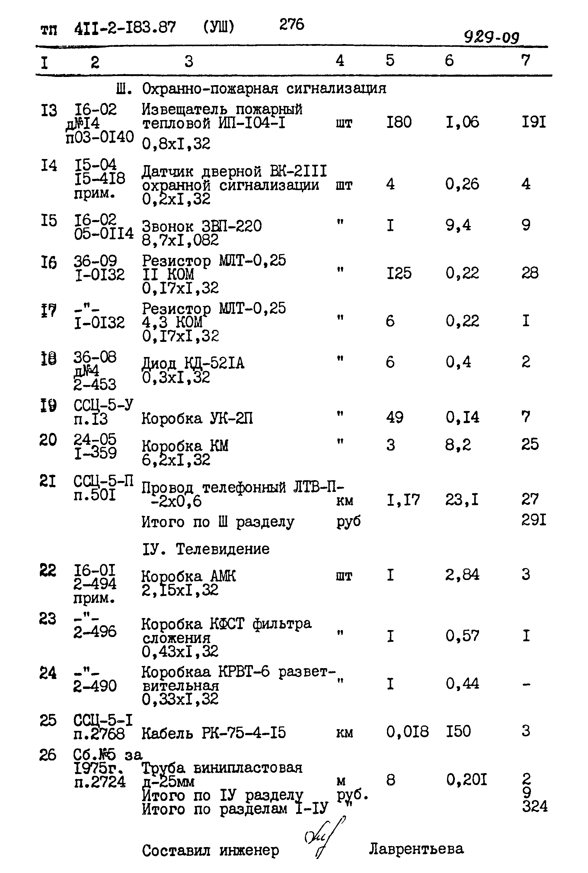 Типовой проект 411-2-183.87