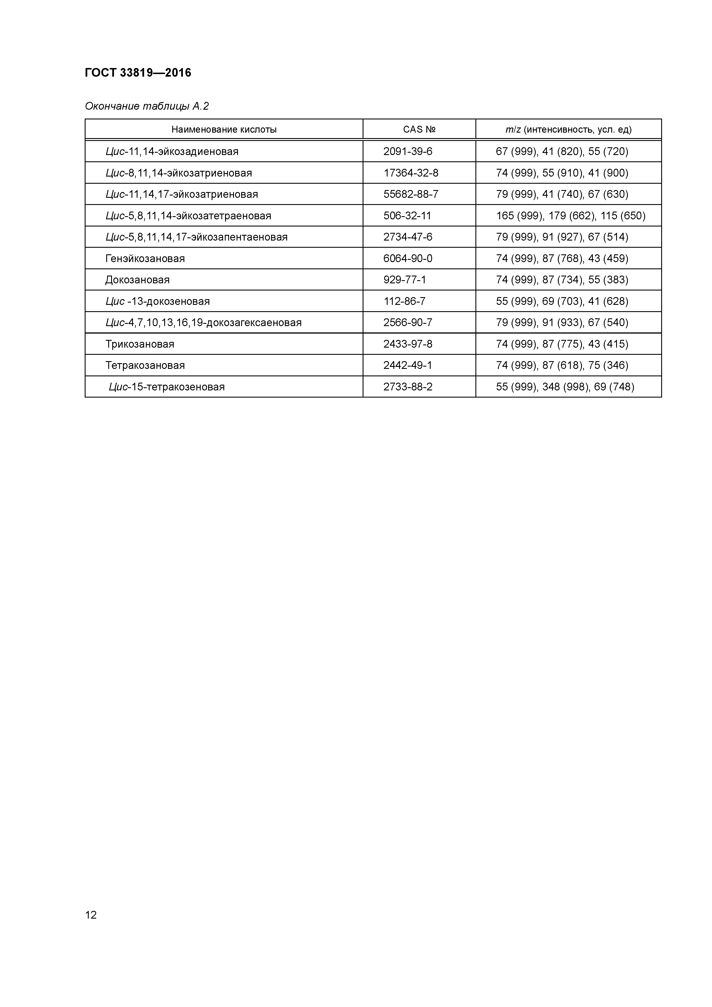 ГОСТ 33819-2016