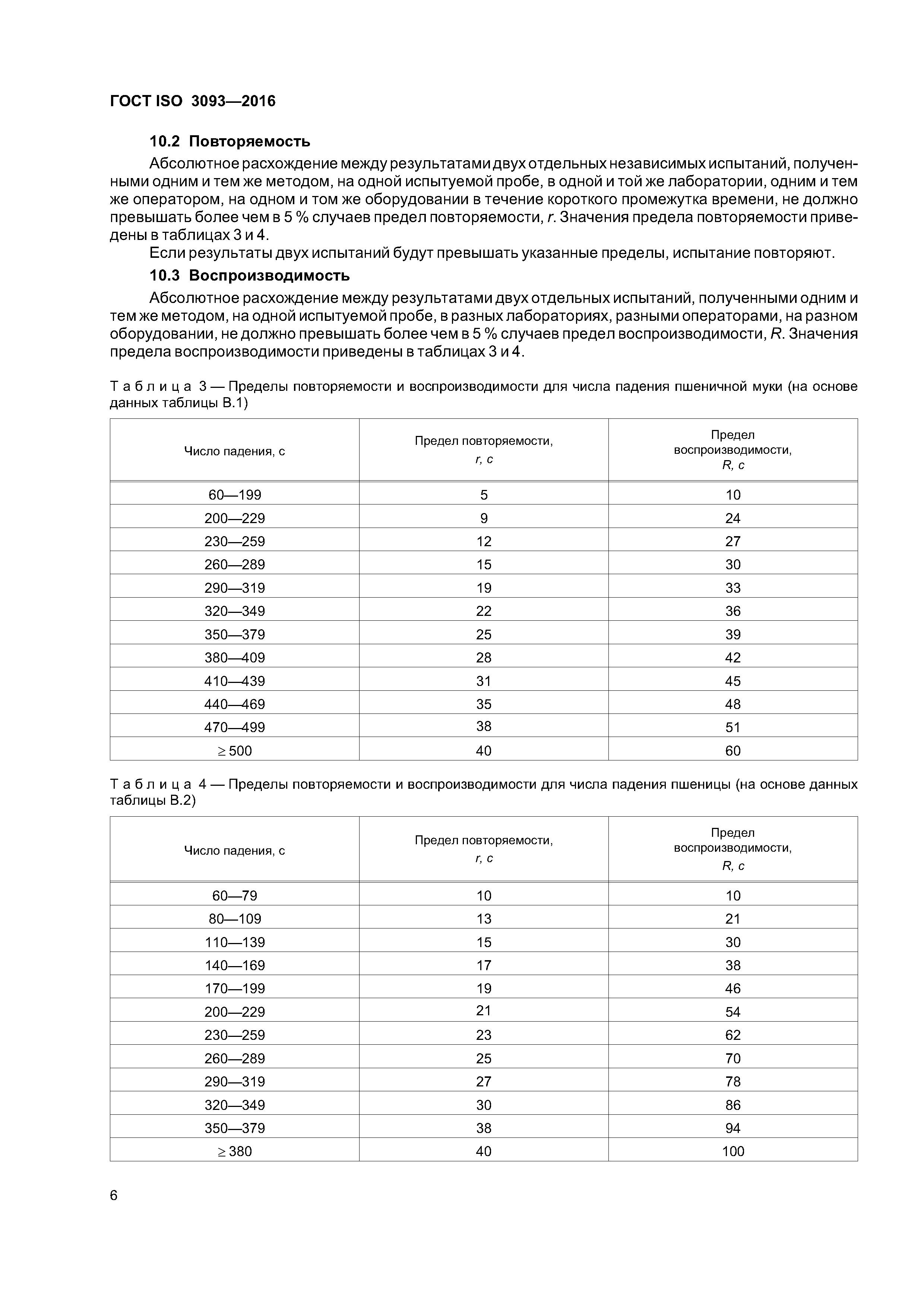 ГОСТ ISO 3093-2016