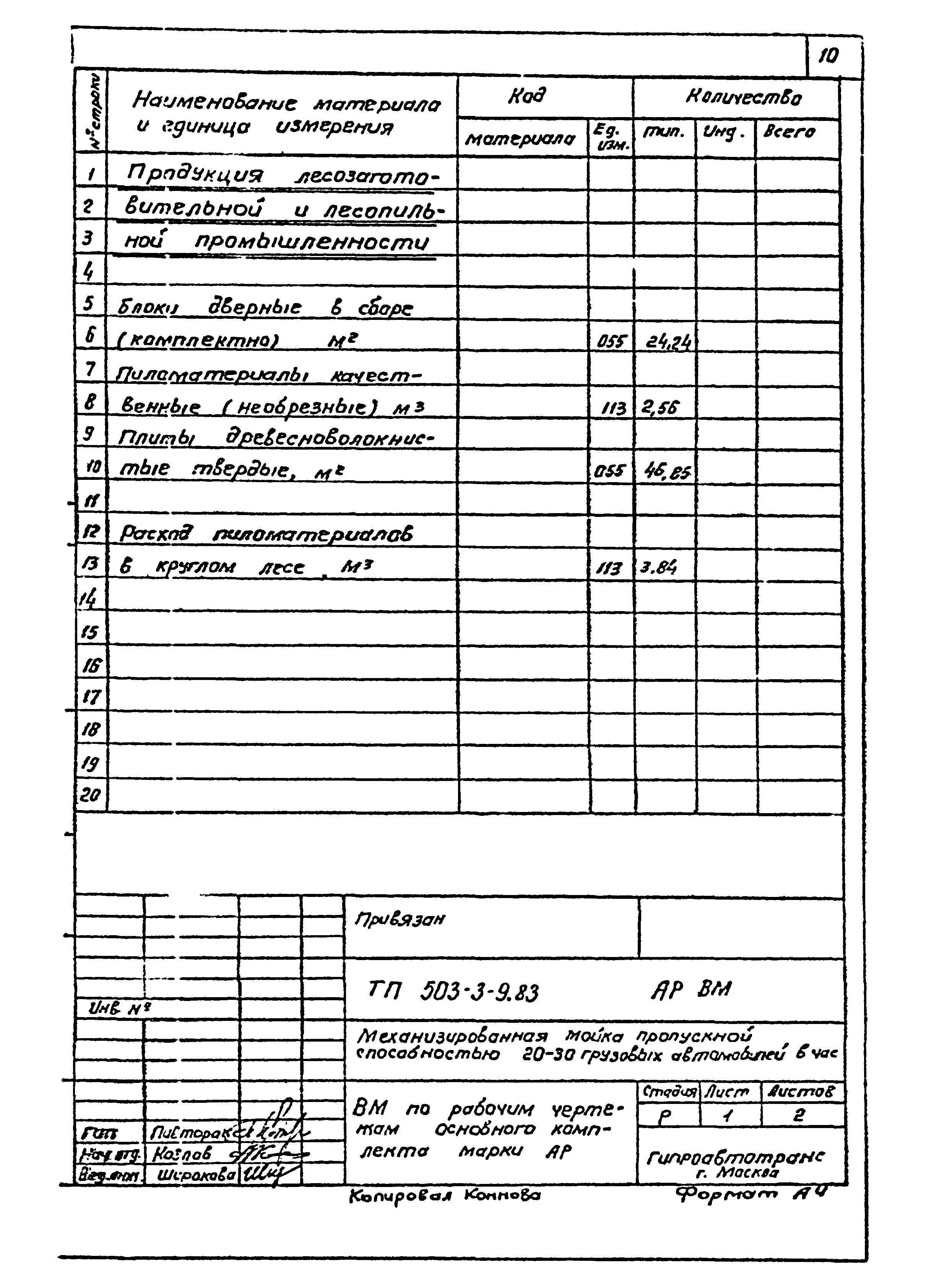 Типовой проект 503-3-9.83