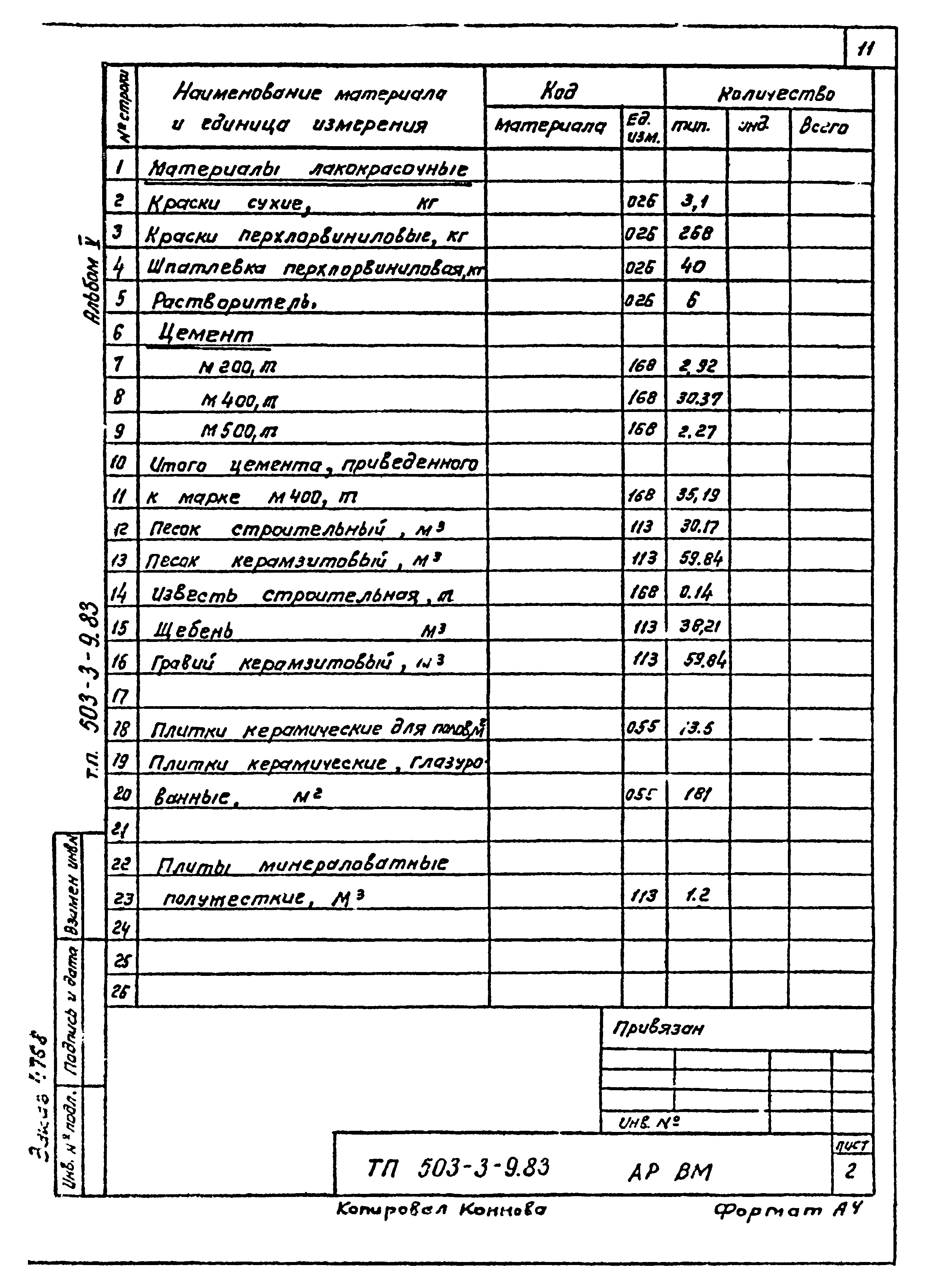 Типовой проект 503-3-9.83