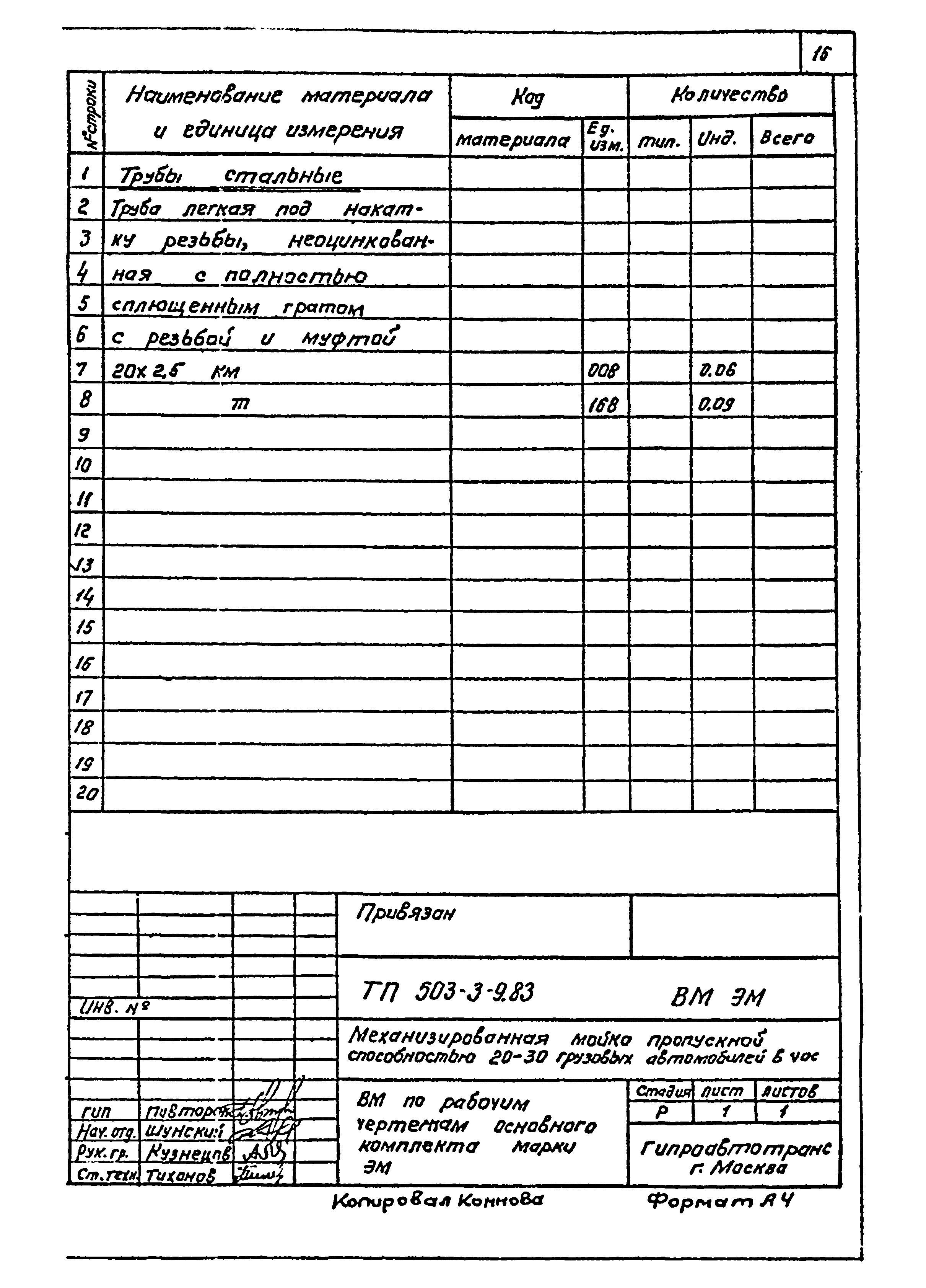 Типовой проект 503-3-9.83