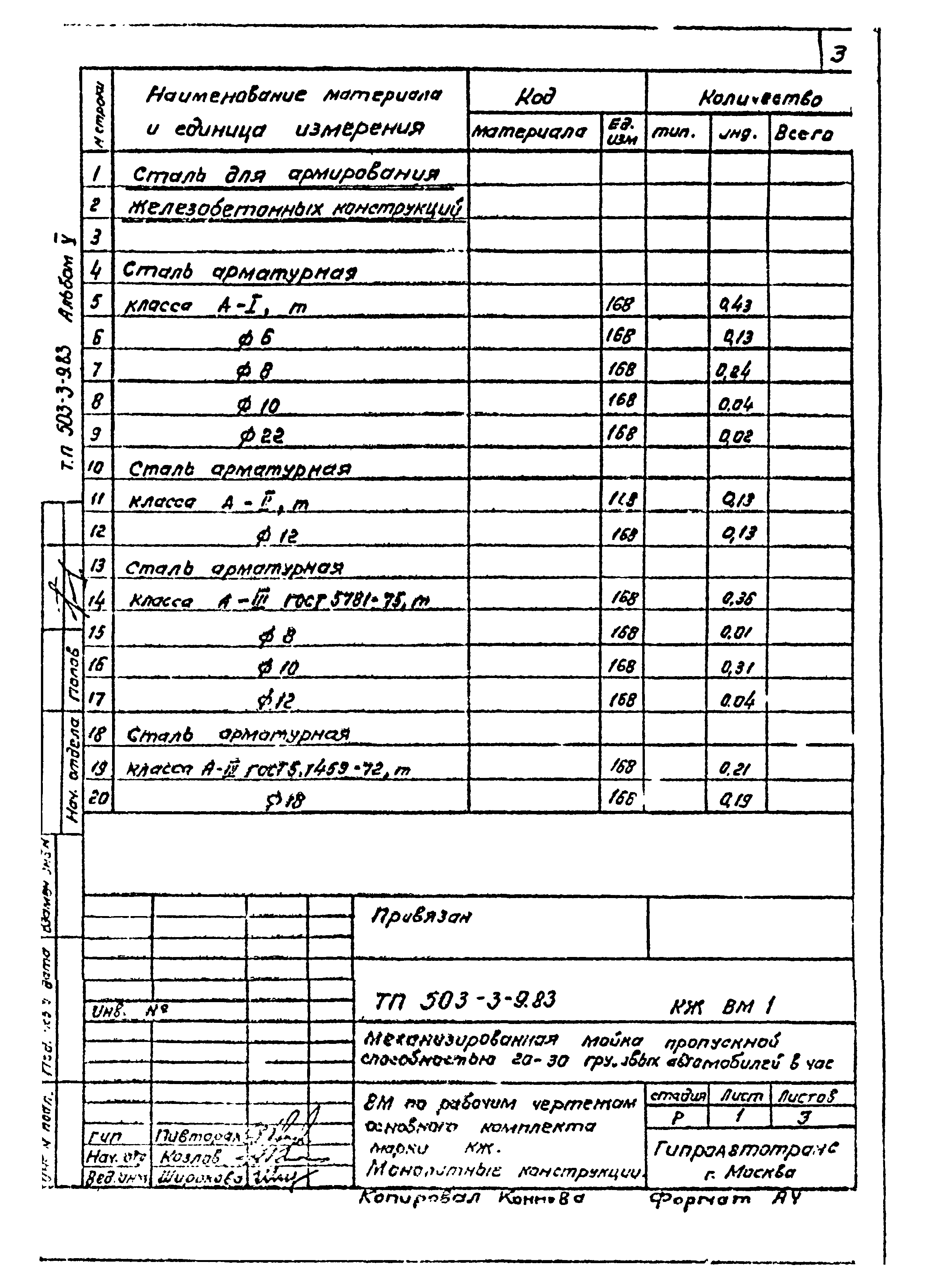 Типовой проект 503-3-9.83