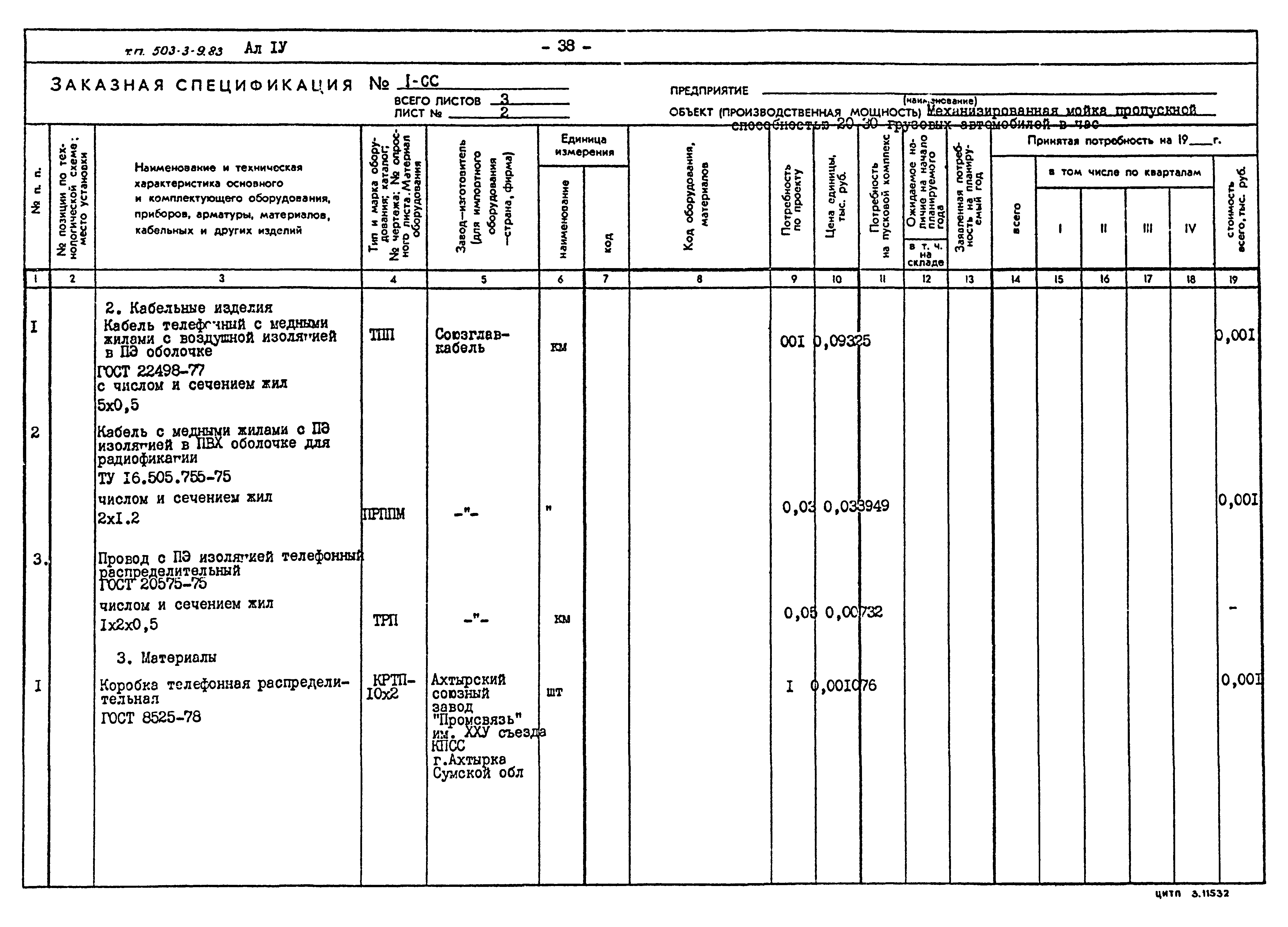 Типовой проект 503-3-9.83