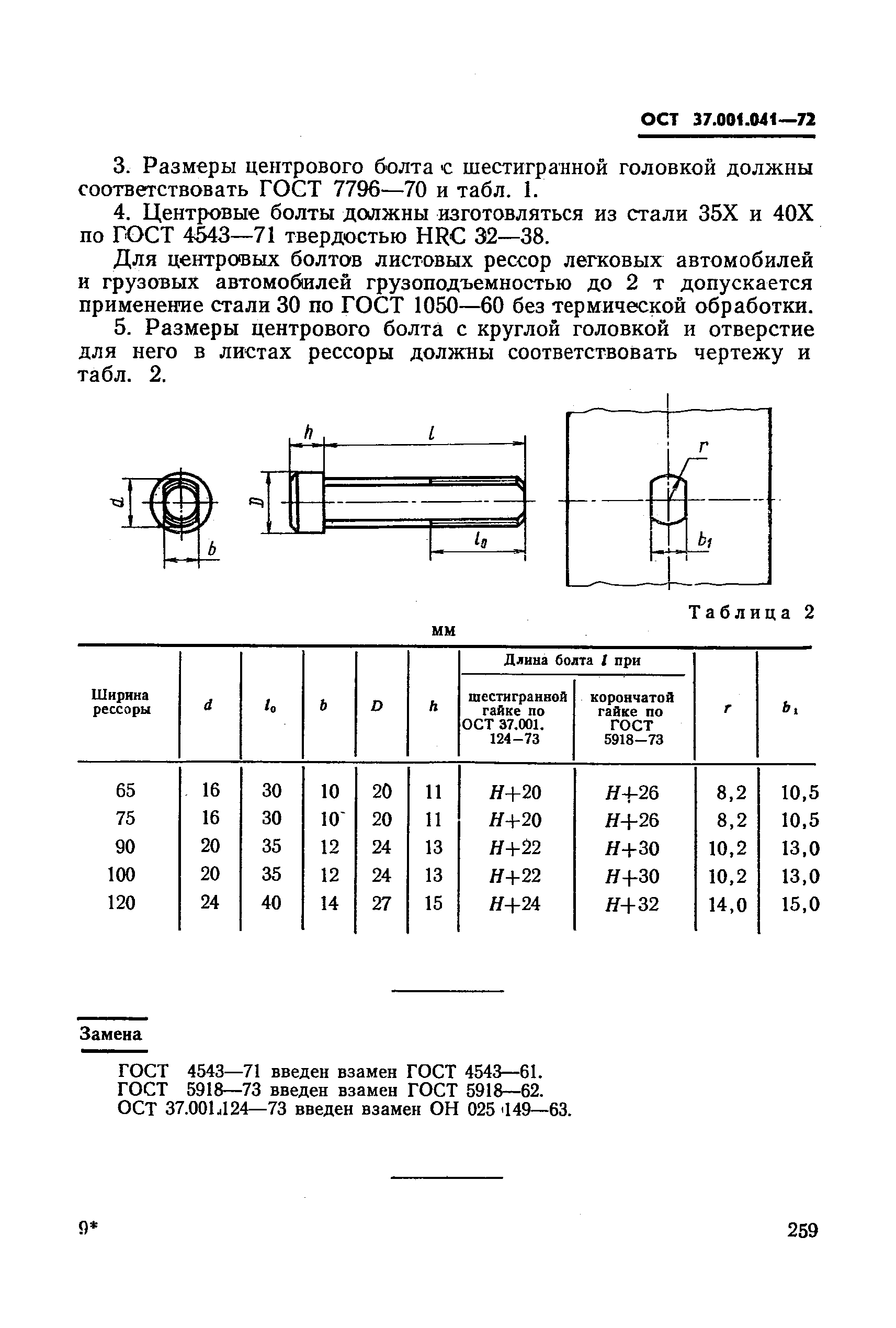 ОСТ 37.001.041-72