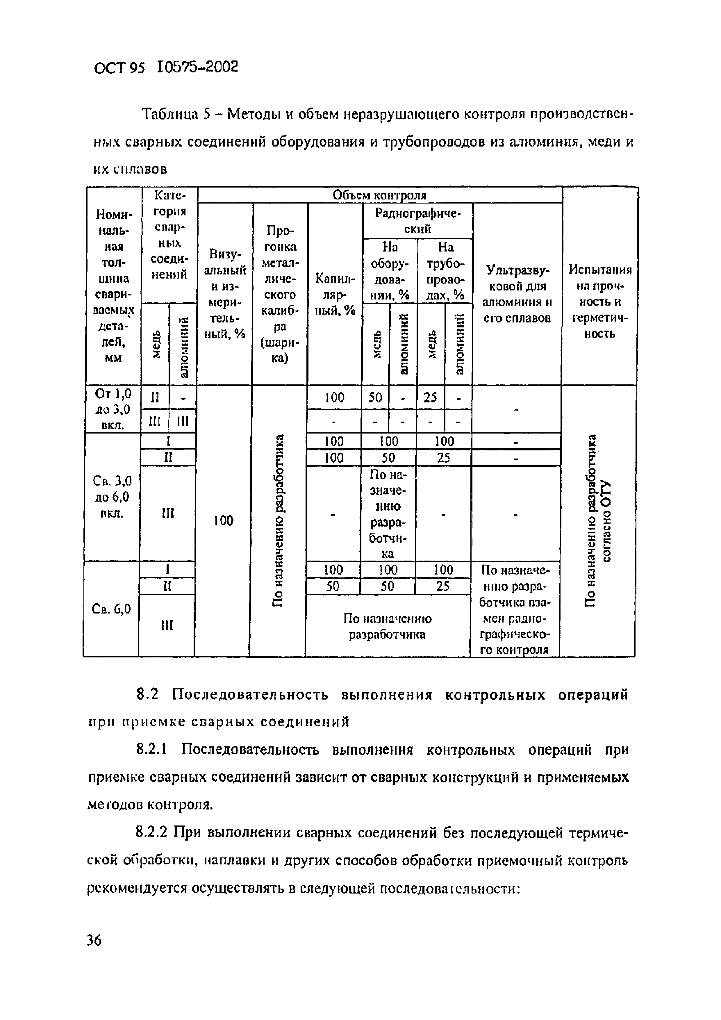 ОСТ 95 10575-2002