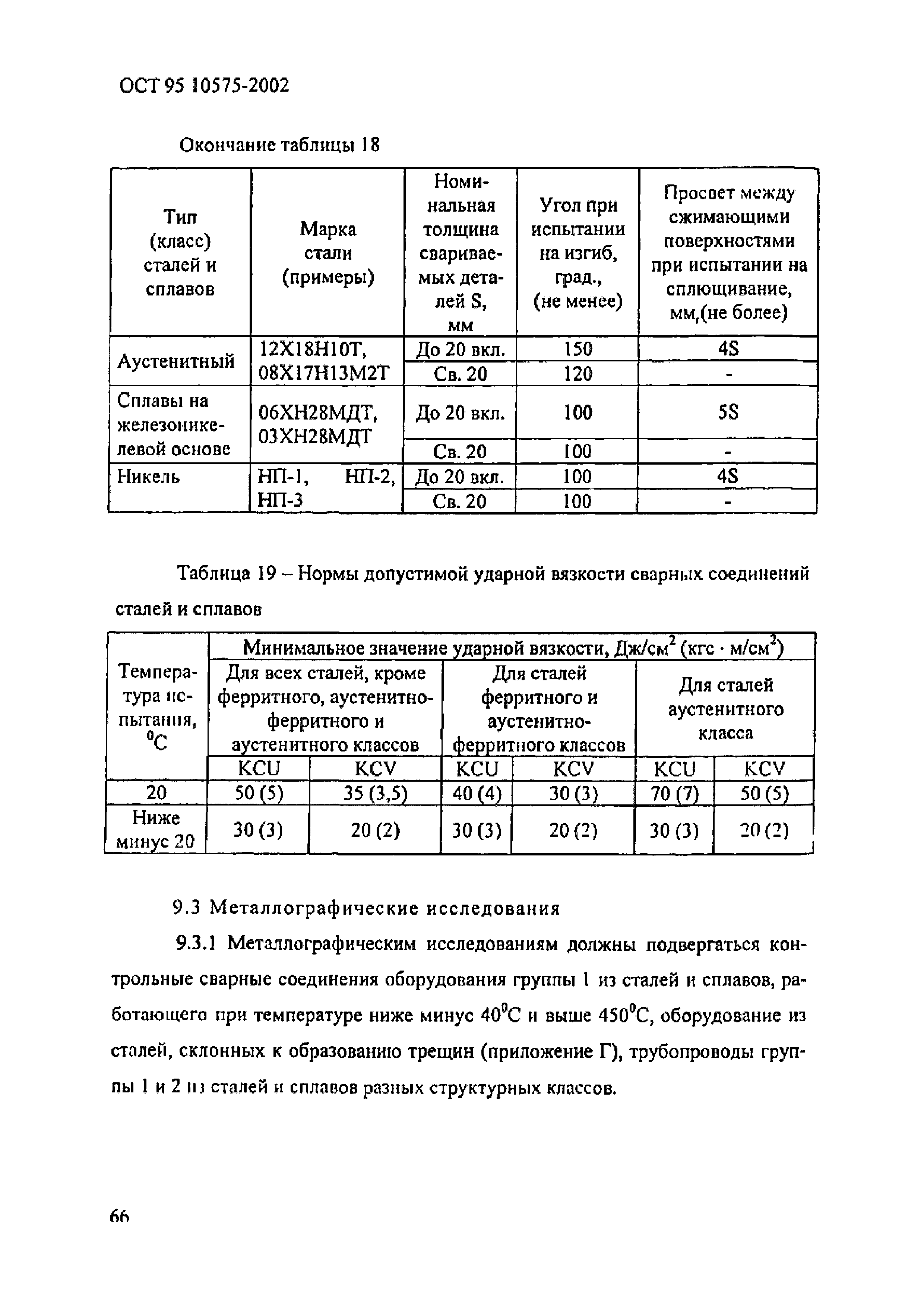 ОСТ 95 10575-2002