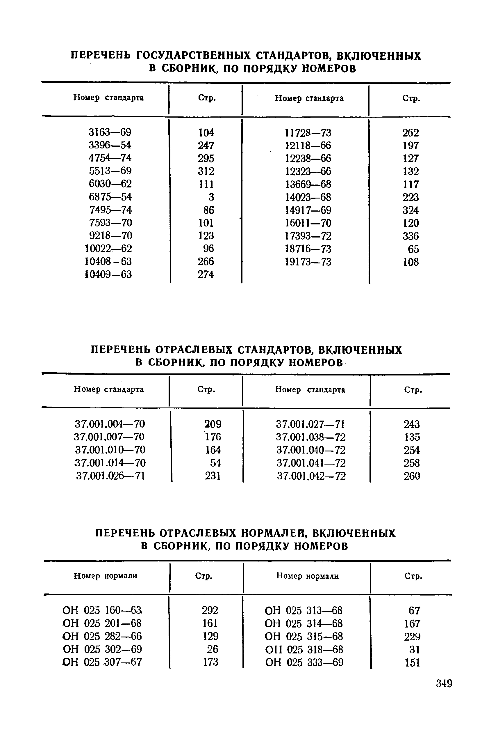 ОСТ 37.001.027-71