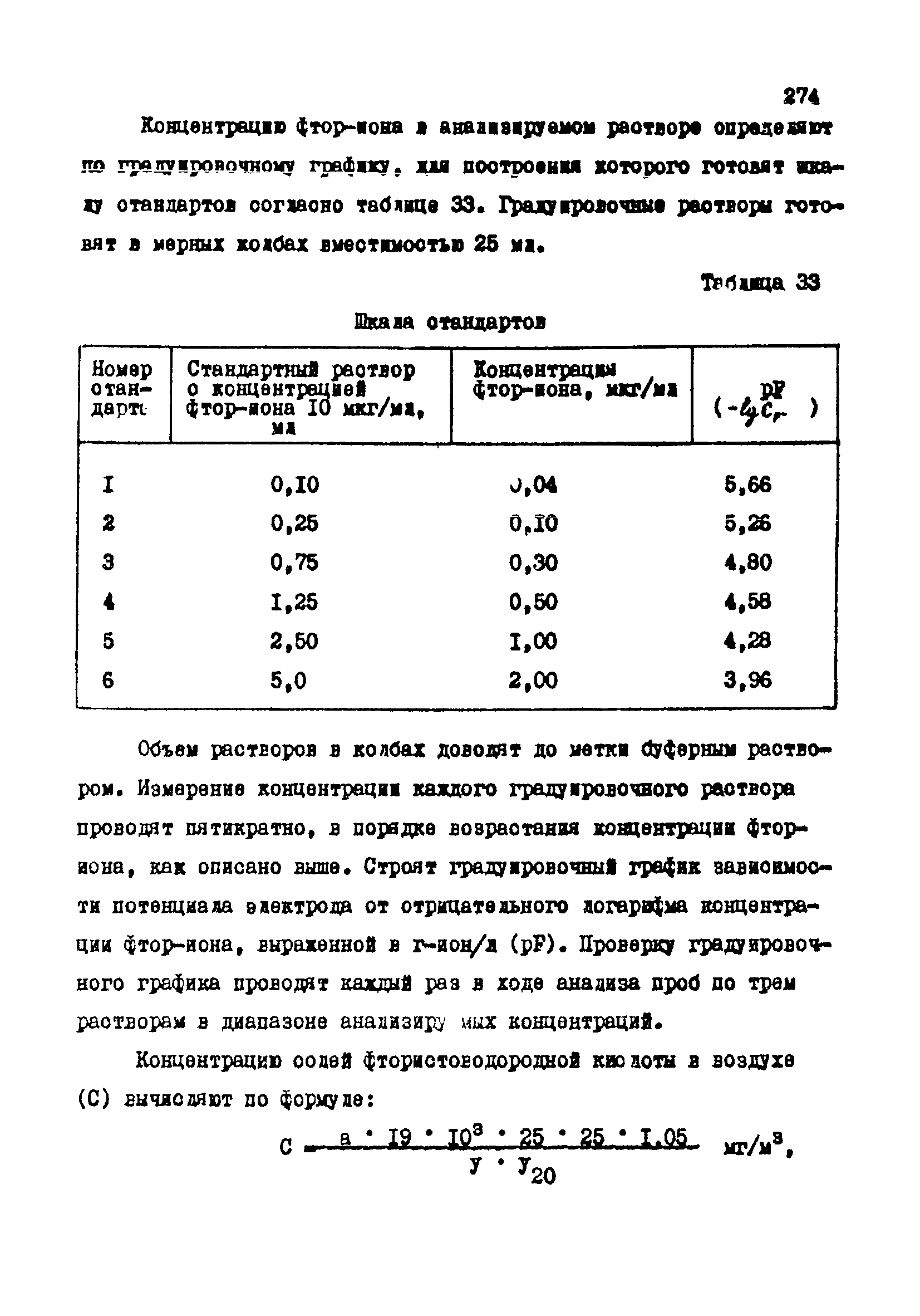 МУ 3992-85