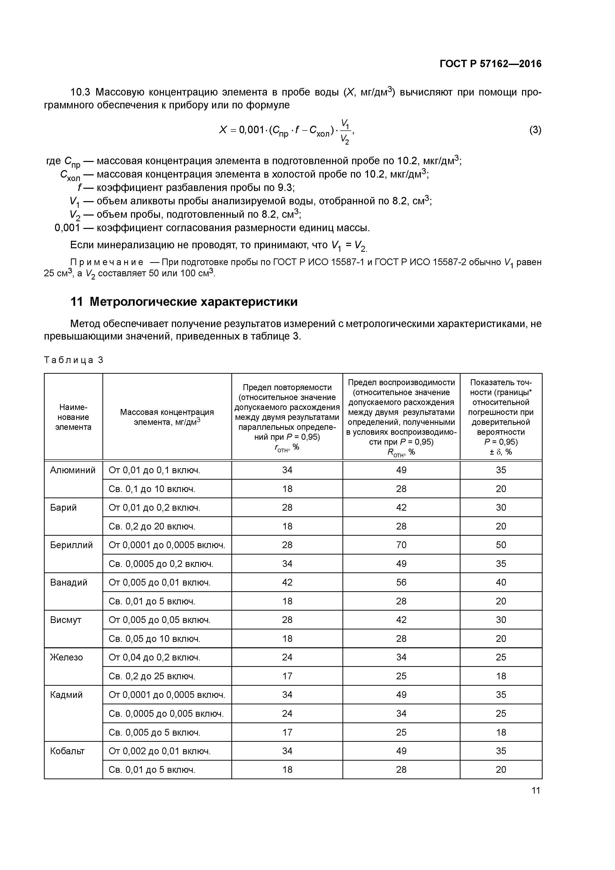 ГОСТ Р 57162-2016