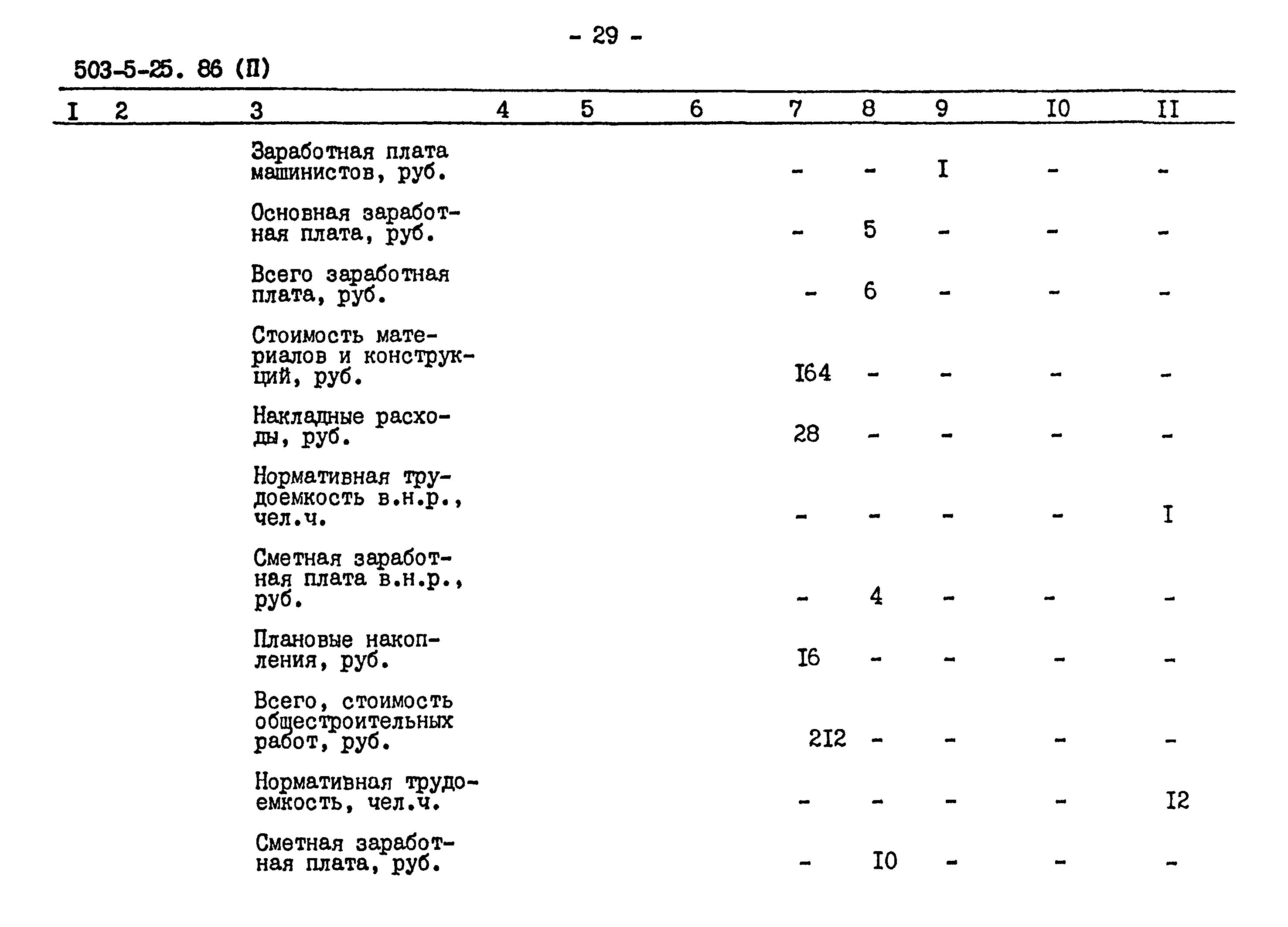 Типовой проект 503-5-25.86