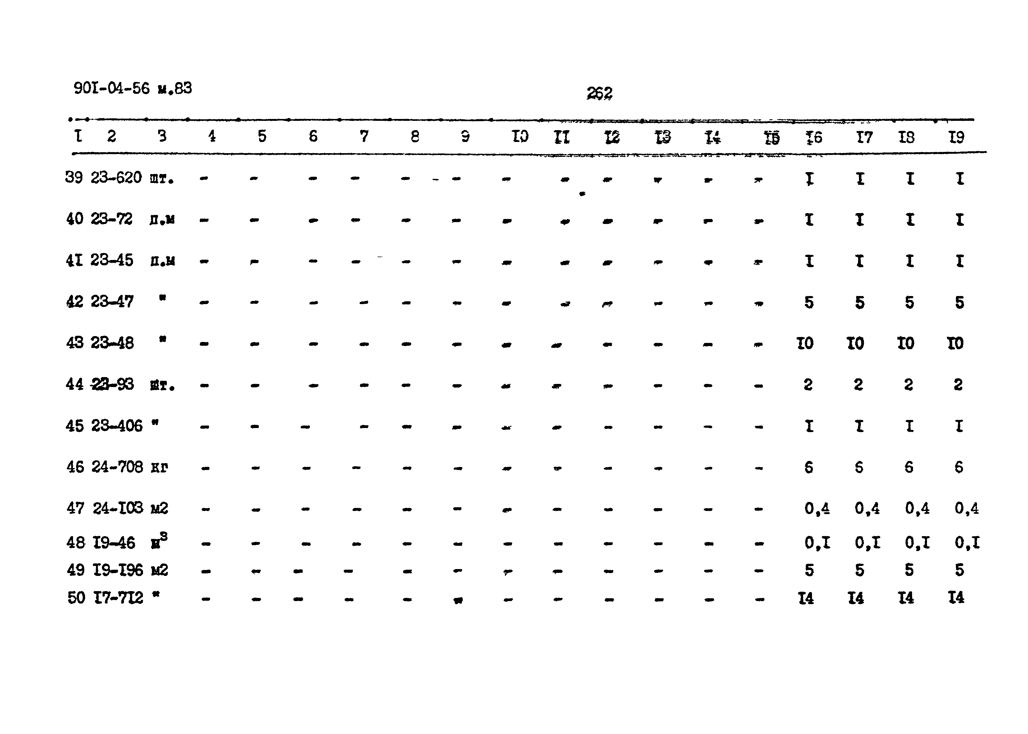 Типовые проектные решения 901-04-56м.83