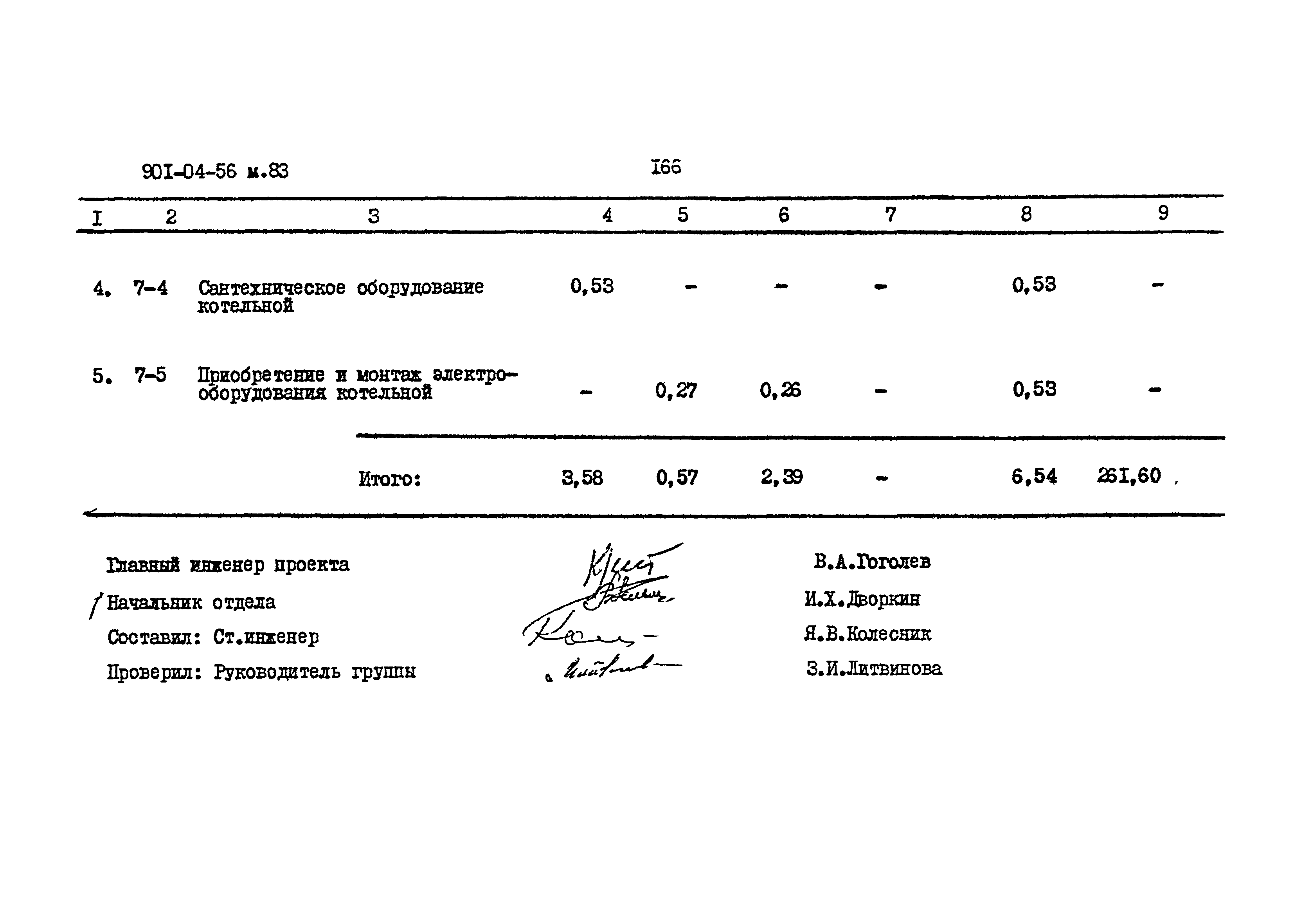 Типовые проектные решения 901-04-56м.83