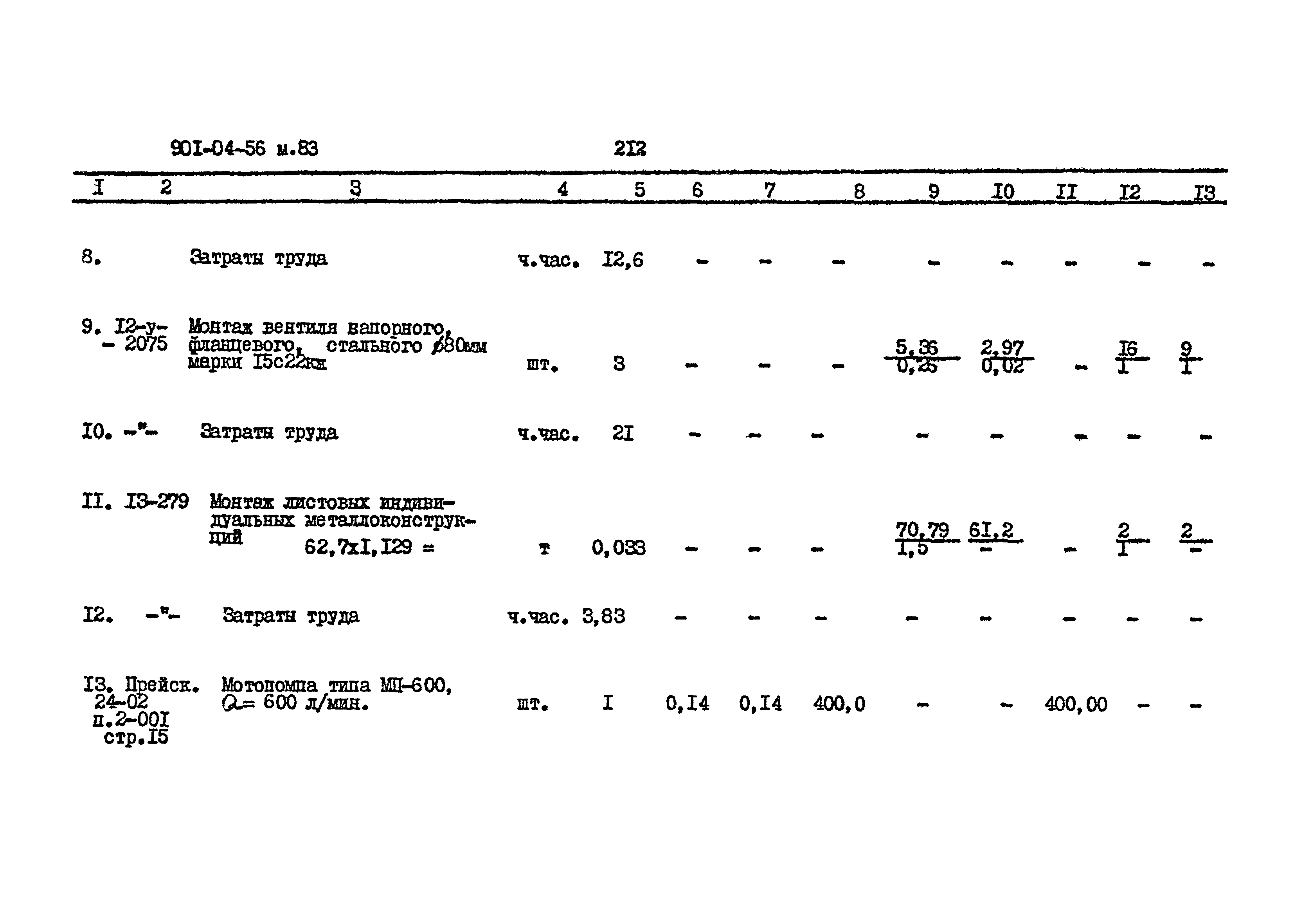 Типовые проектные решения 901-04-56м.83