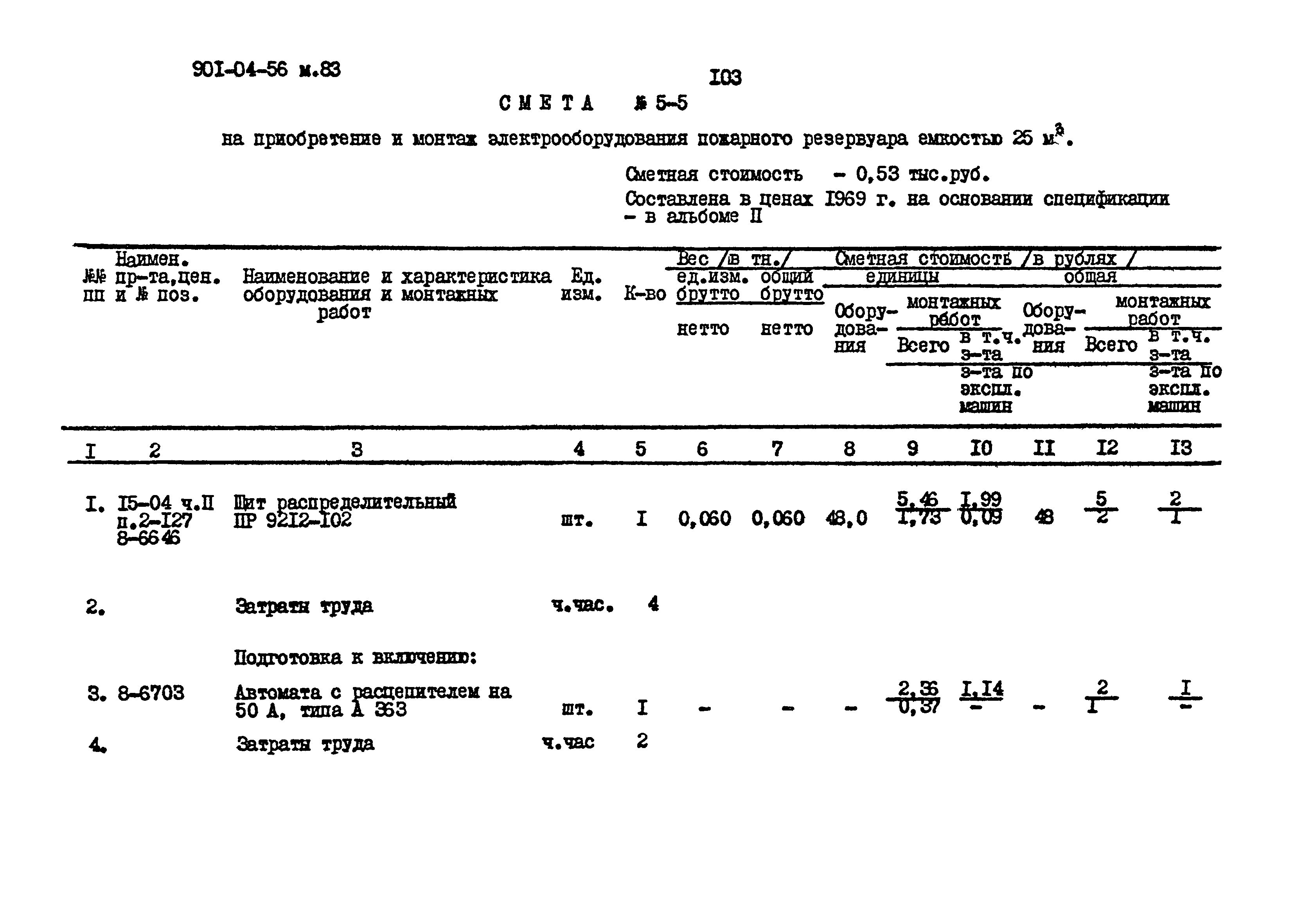 Типовые проектные решения 901-04-56м.83