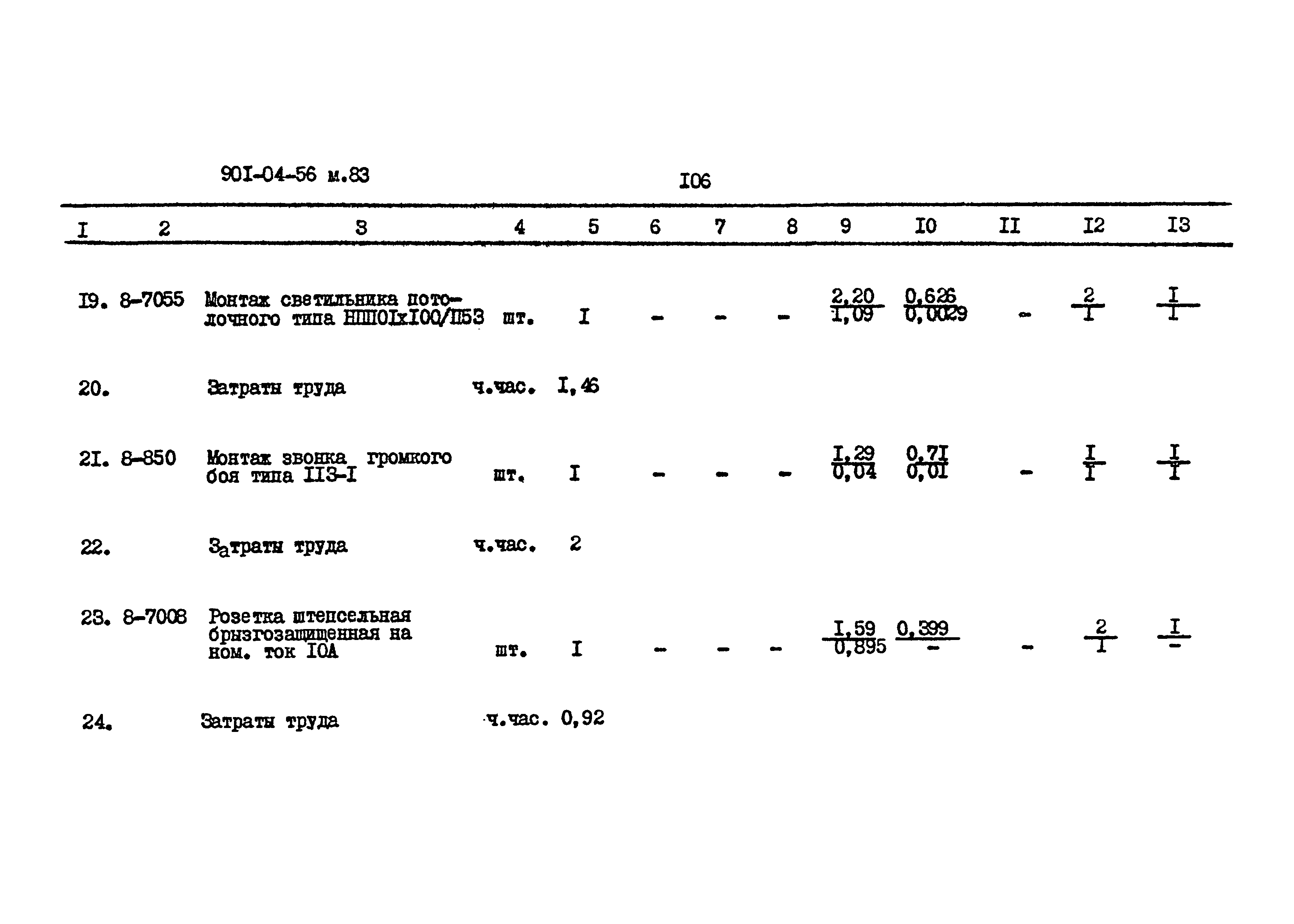 Типовые проектные решения 901-04-56м.83