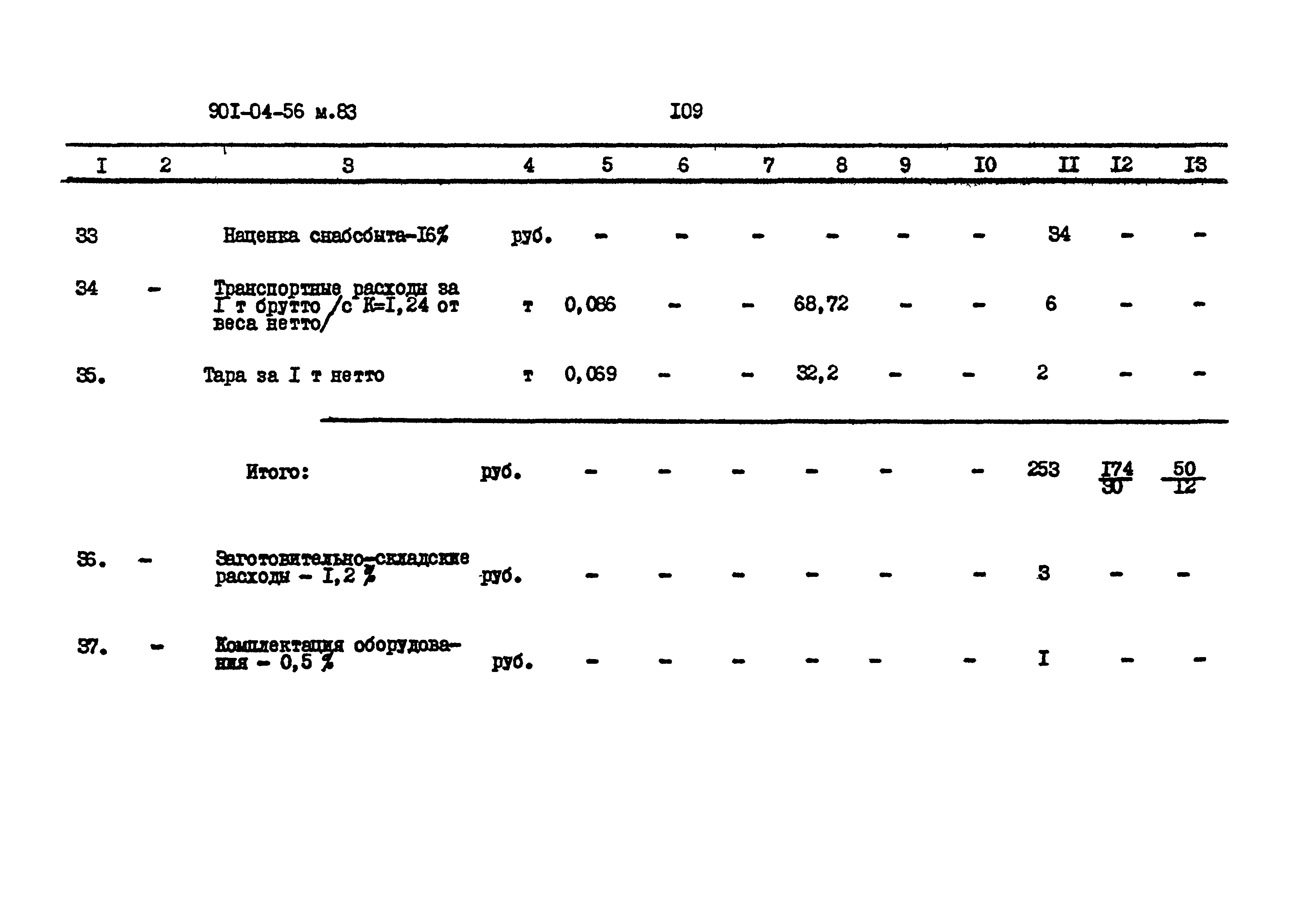 Типовые проектные решения 901-04-56м.83