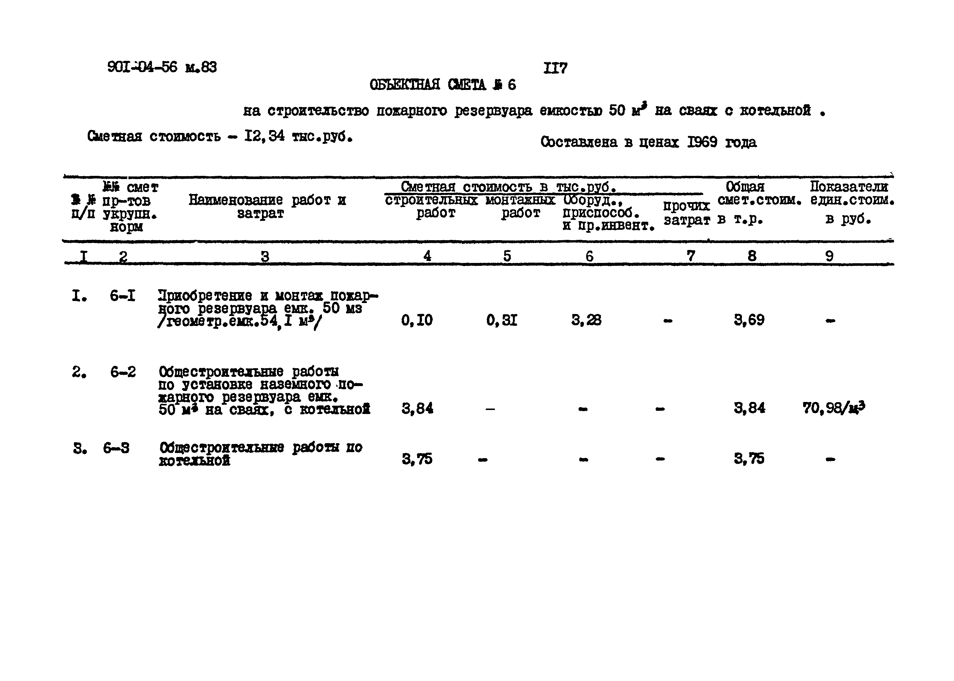 Типовые проектные решения 901-04-56м.83