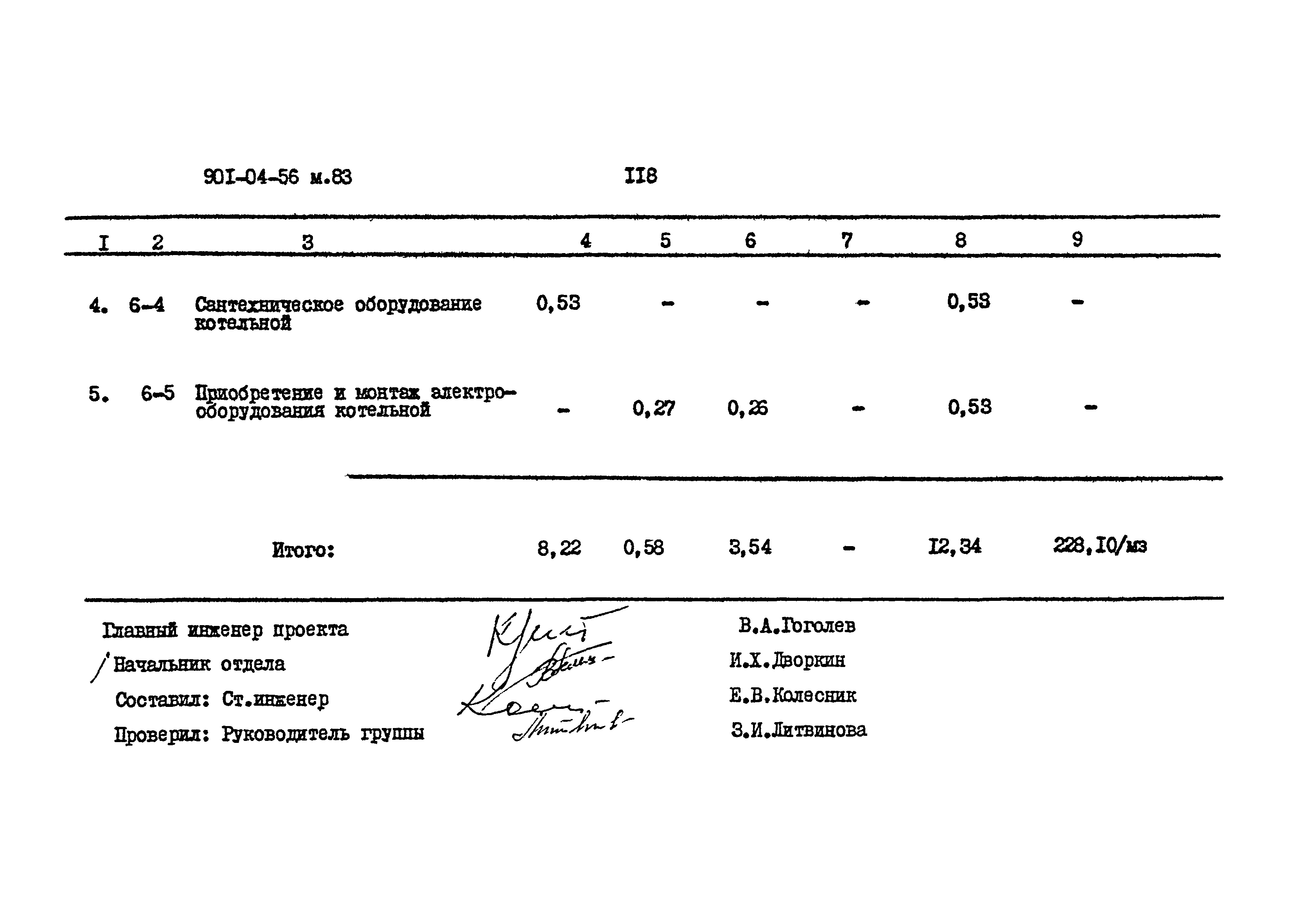 Типовые проектные решения 901-04-56м.83