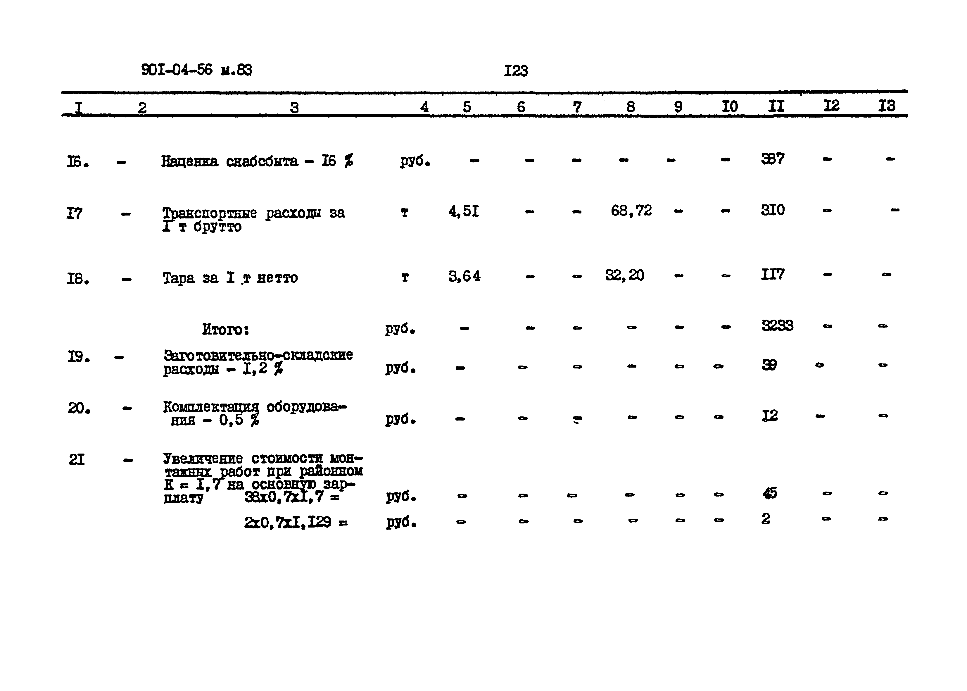 Типовые проектные решения 901-04-56м.83