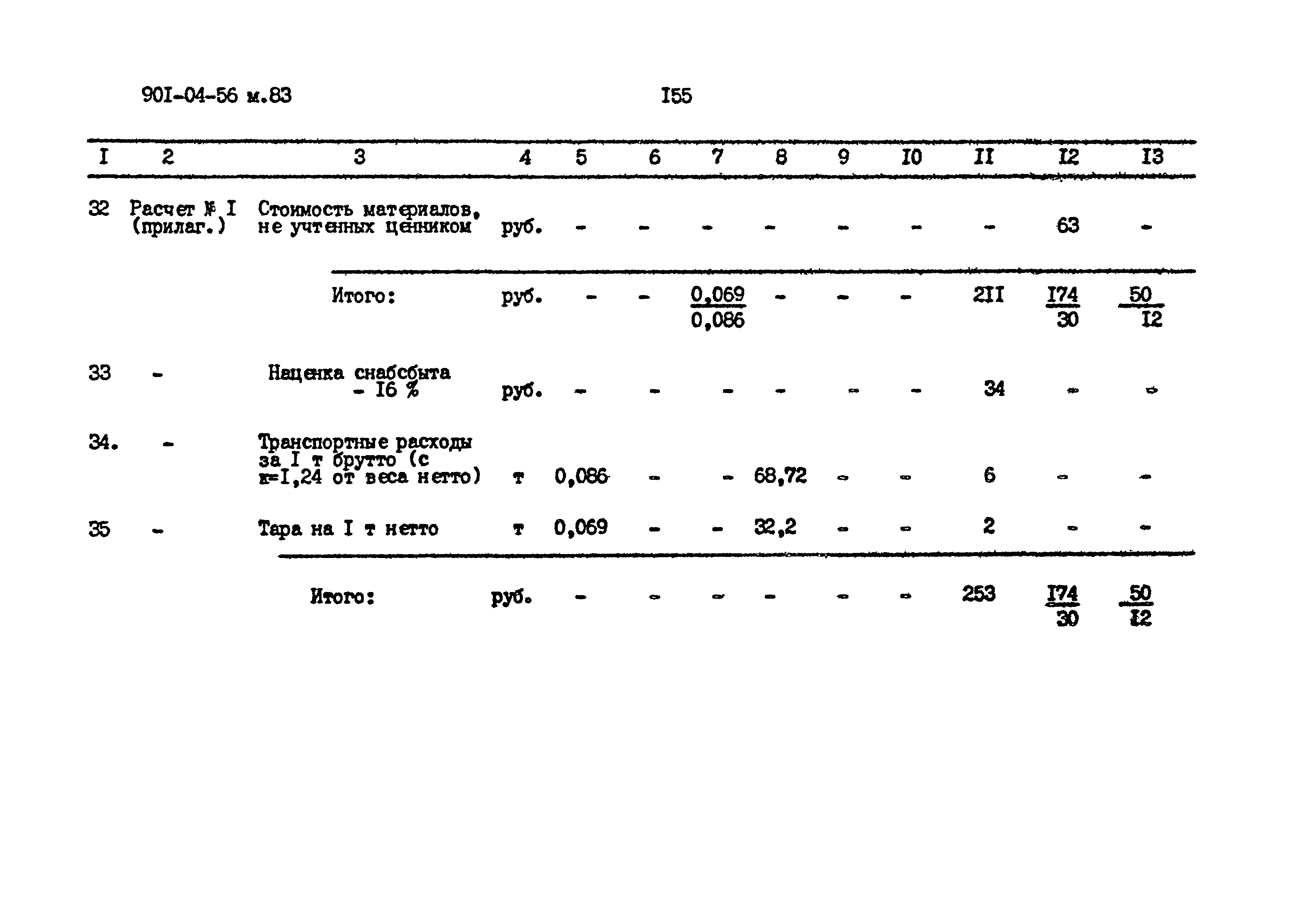 Типовые проектные решения 901-04-56м.83