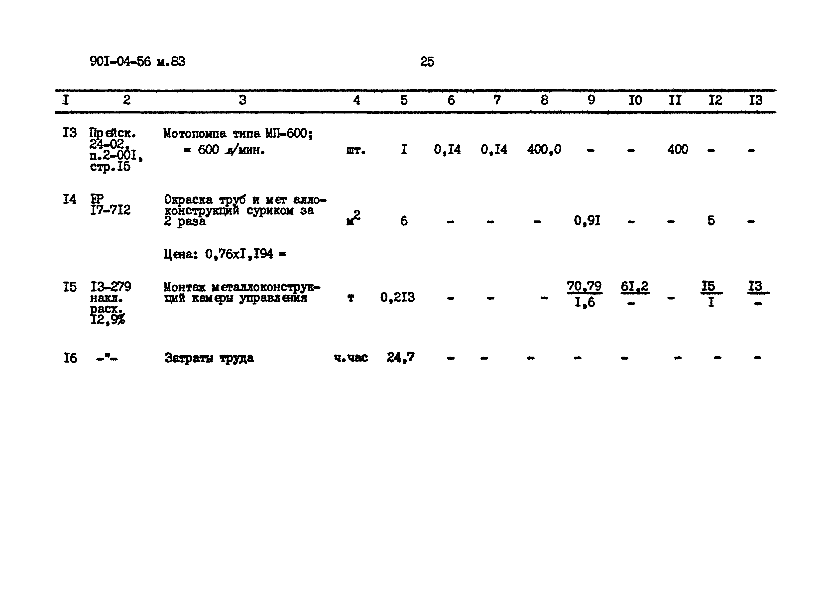 Типовые проектные решения 901-04-56м.83