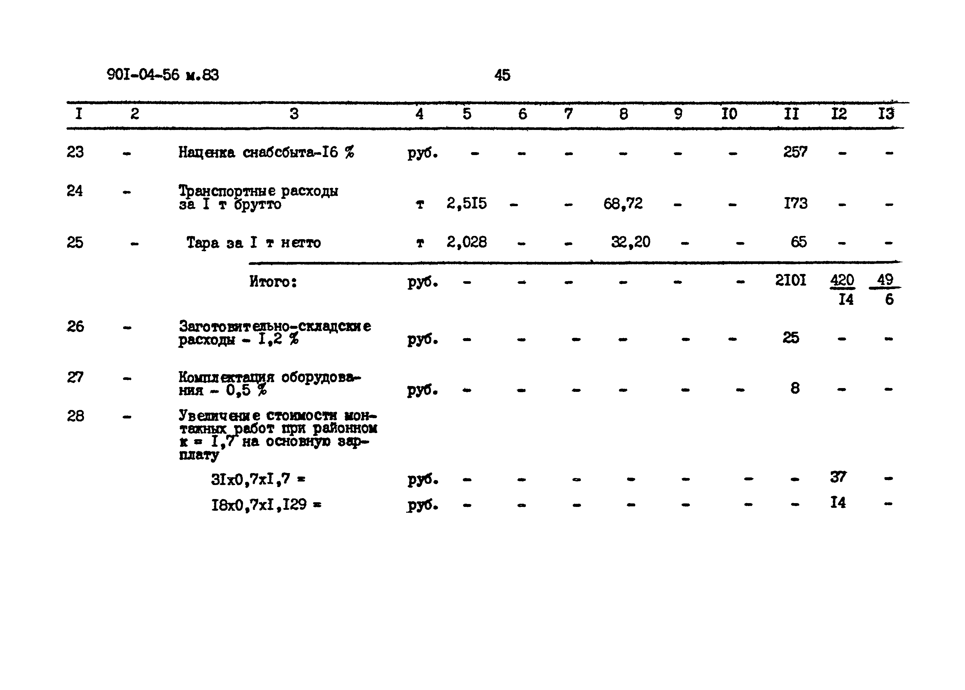 Типовые проектные решения 901-04-56м.83