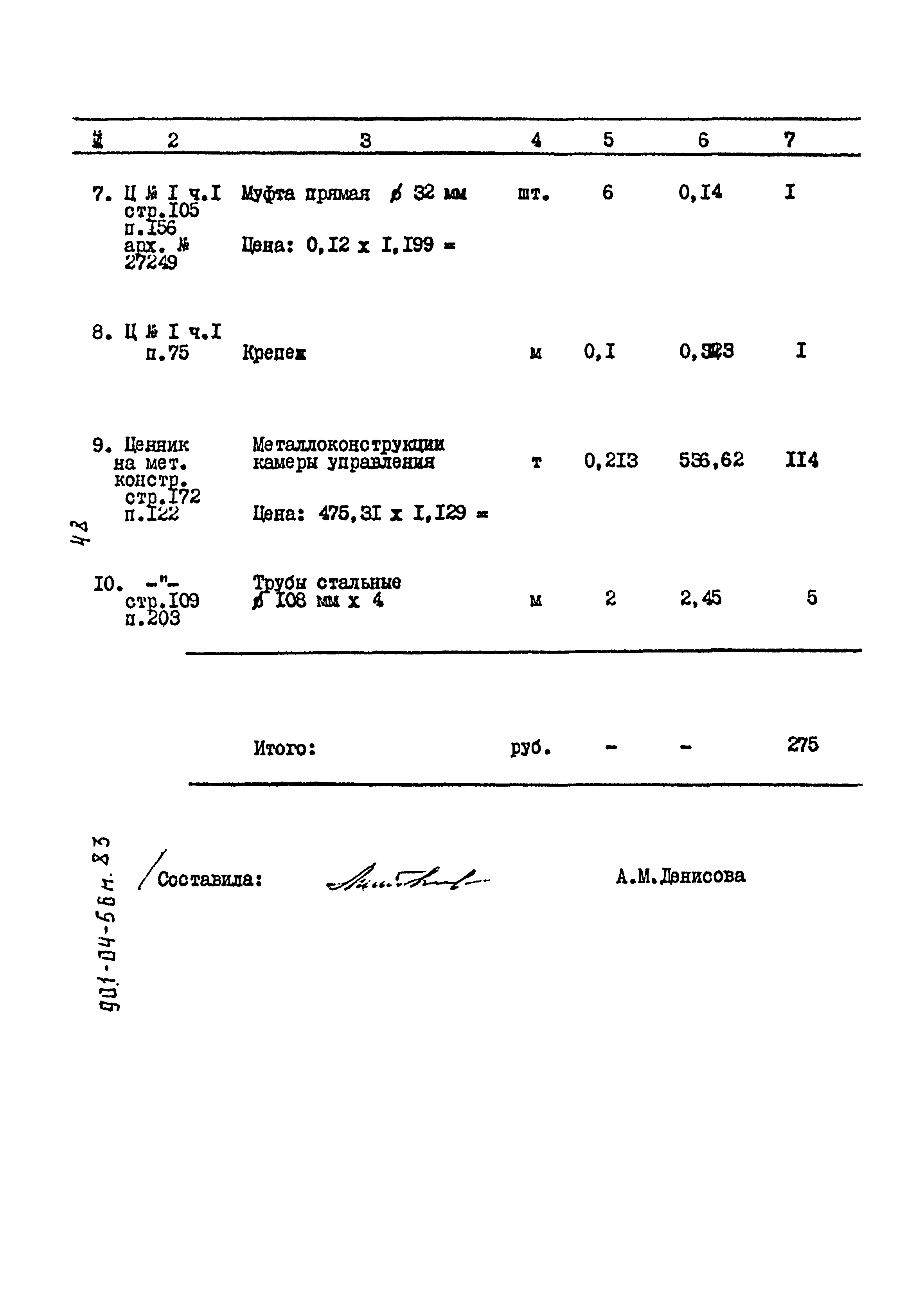 Типовые проектные решения 901-04-56м.83