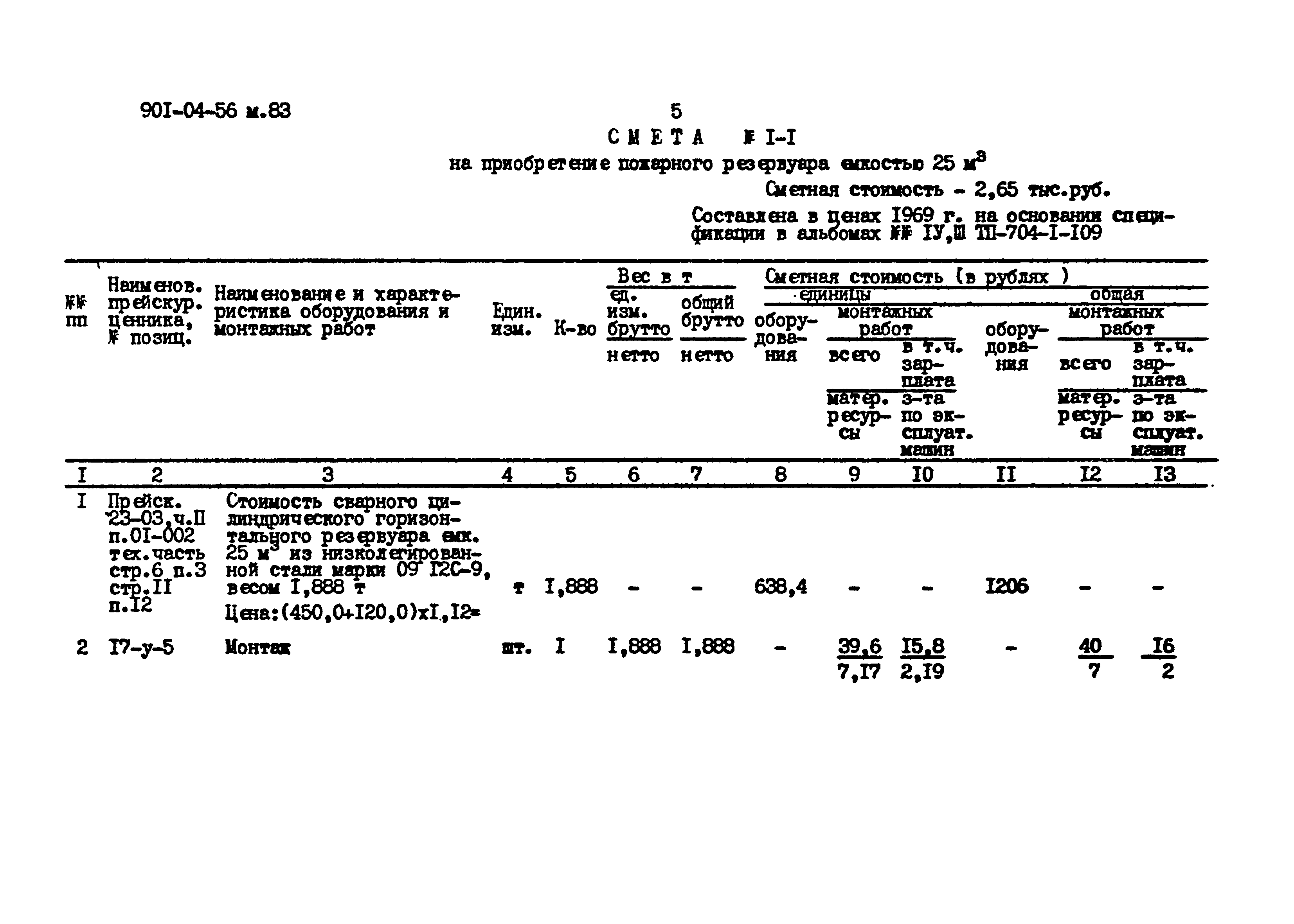 Типовые проектные решения 901-04-56м.83