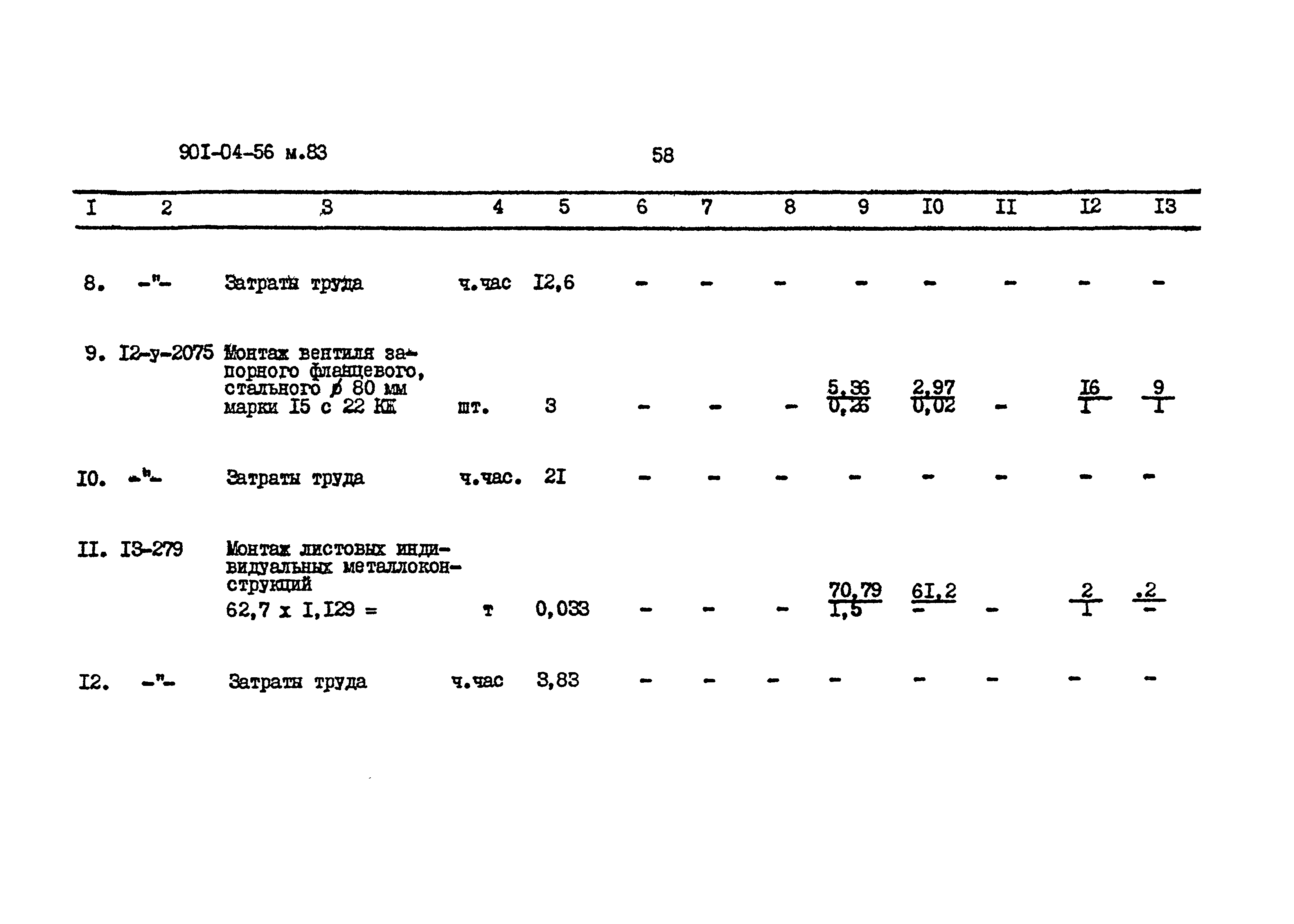 Типовые проектные решения 901-04-56м.83