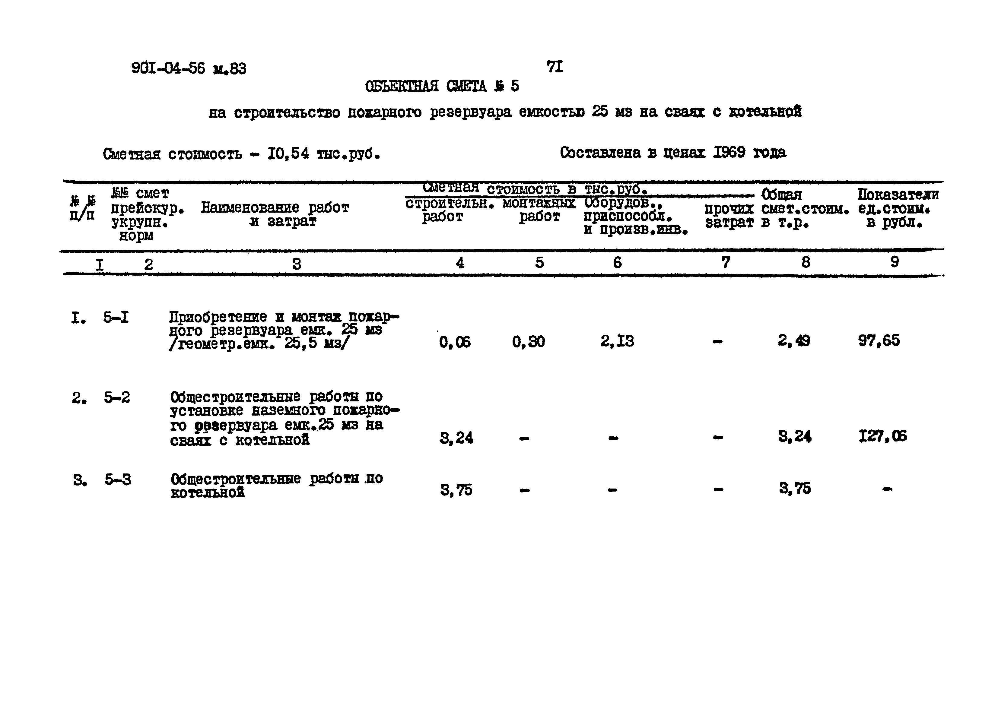 Типовые проектные решения 901-04-56м.83