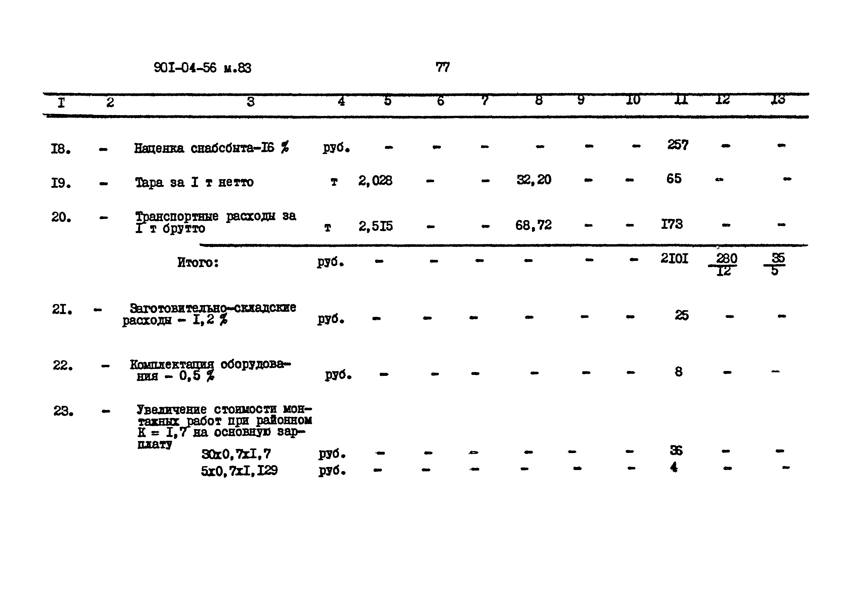 Типовые проектные решения 901-04-56м.83