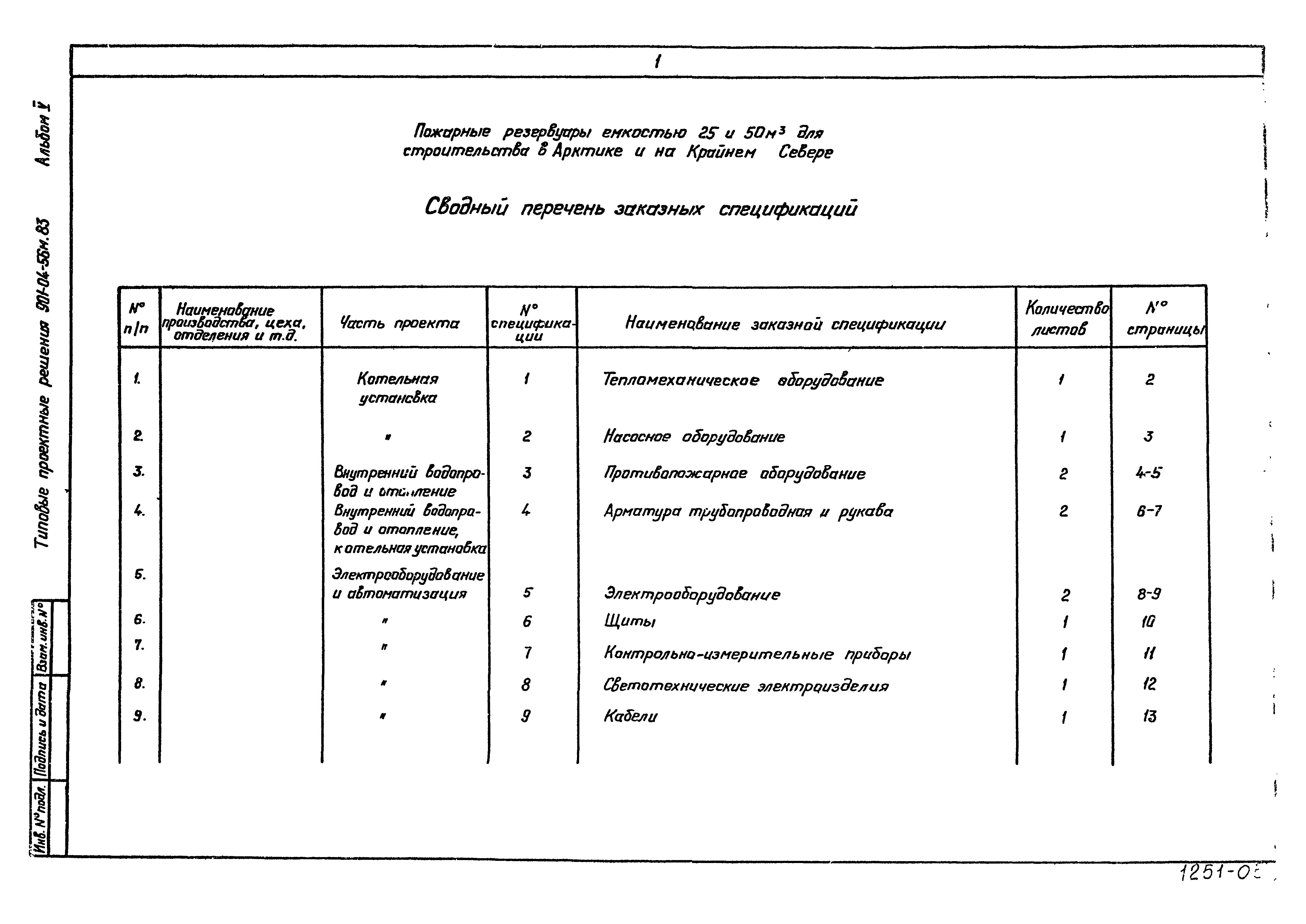 Типовые проектные решения 901-04-56м.83