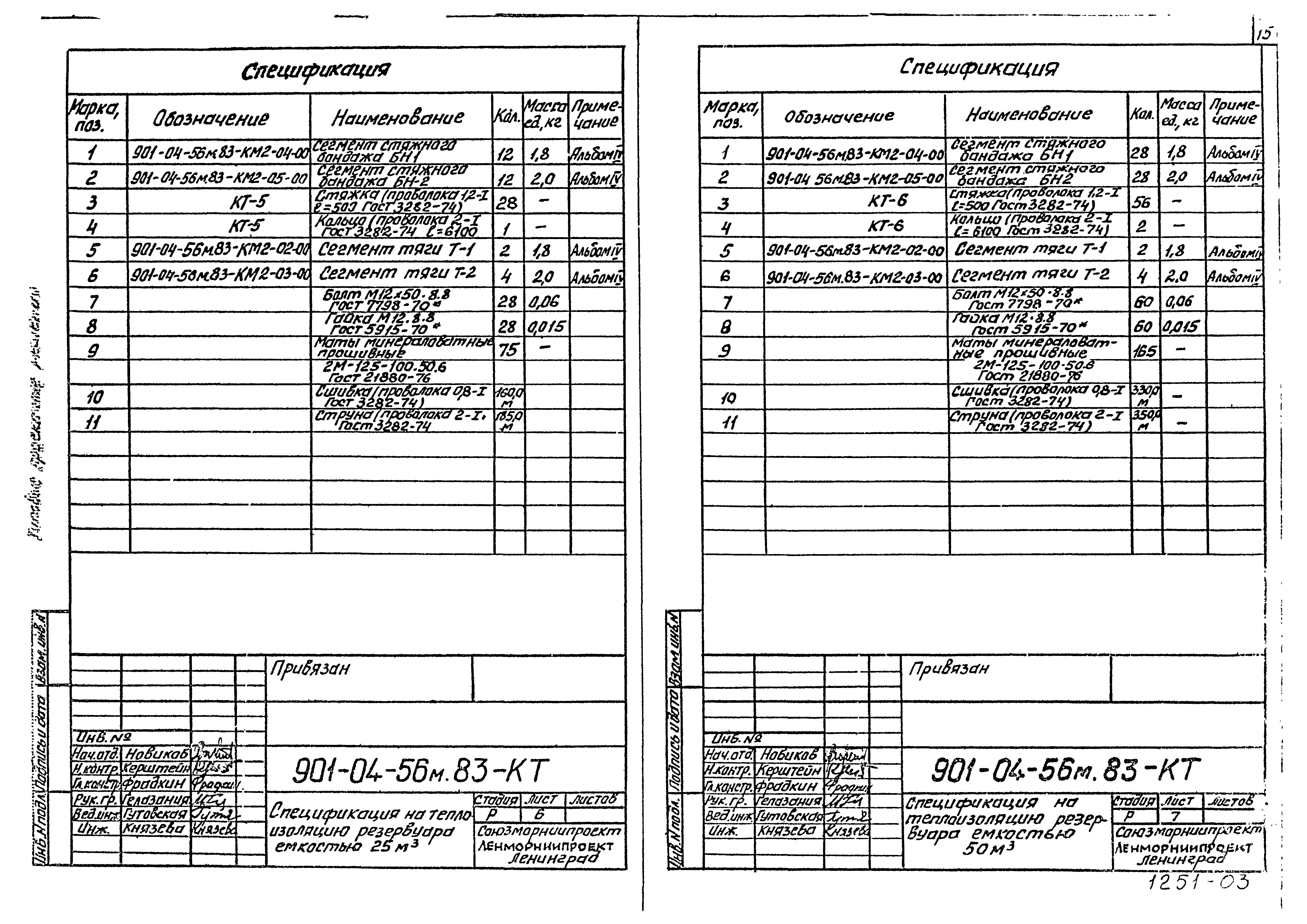 Типовые проектные решения 901-04-56м.83