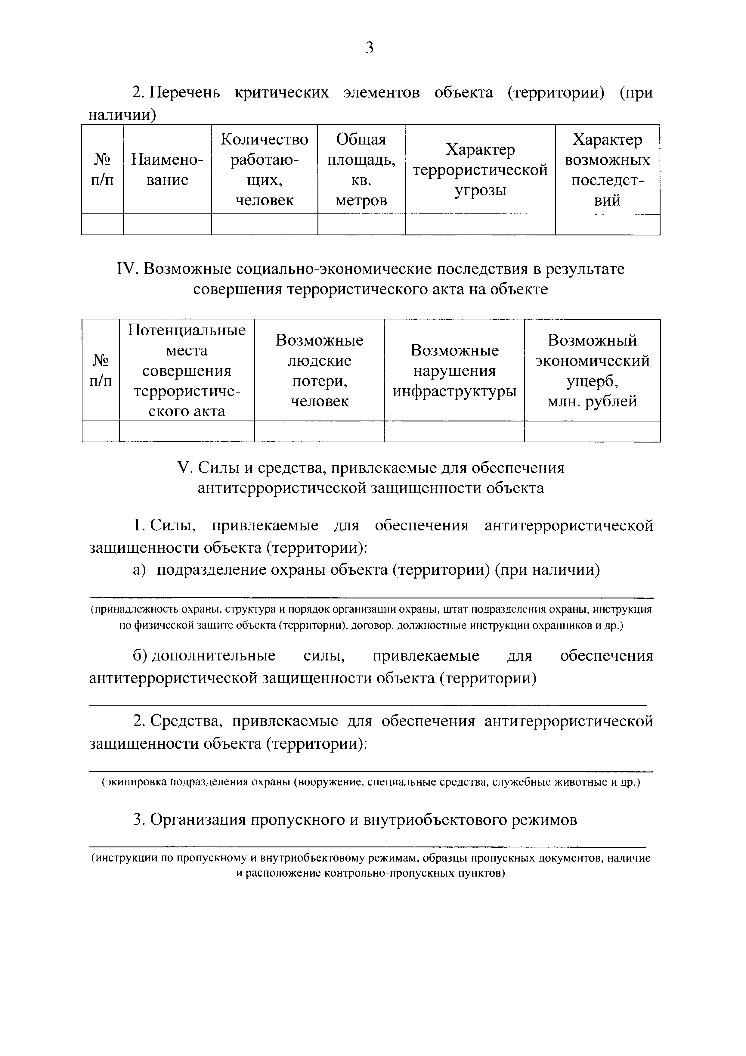 Постановление 1054