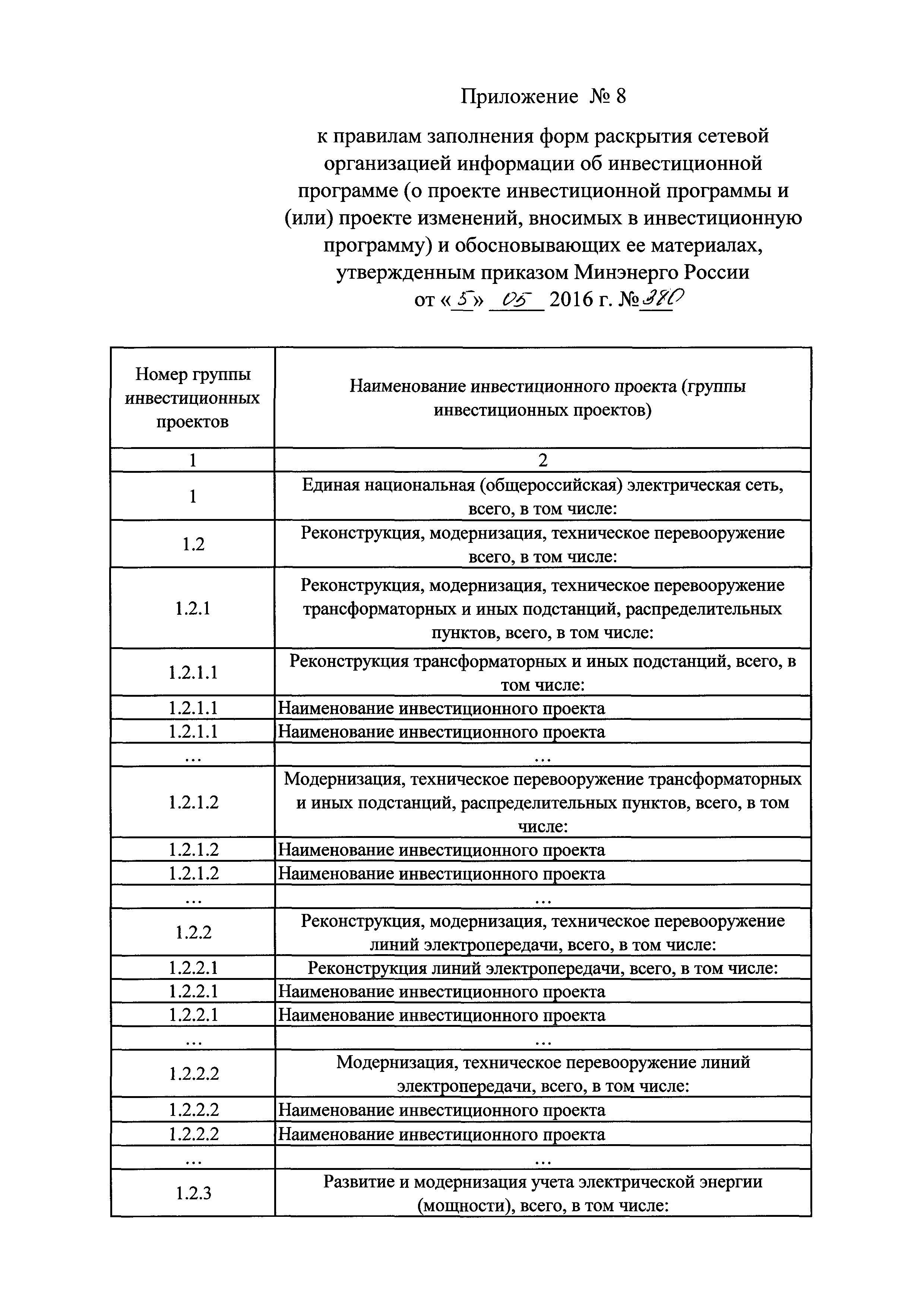 Приказ 380