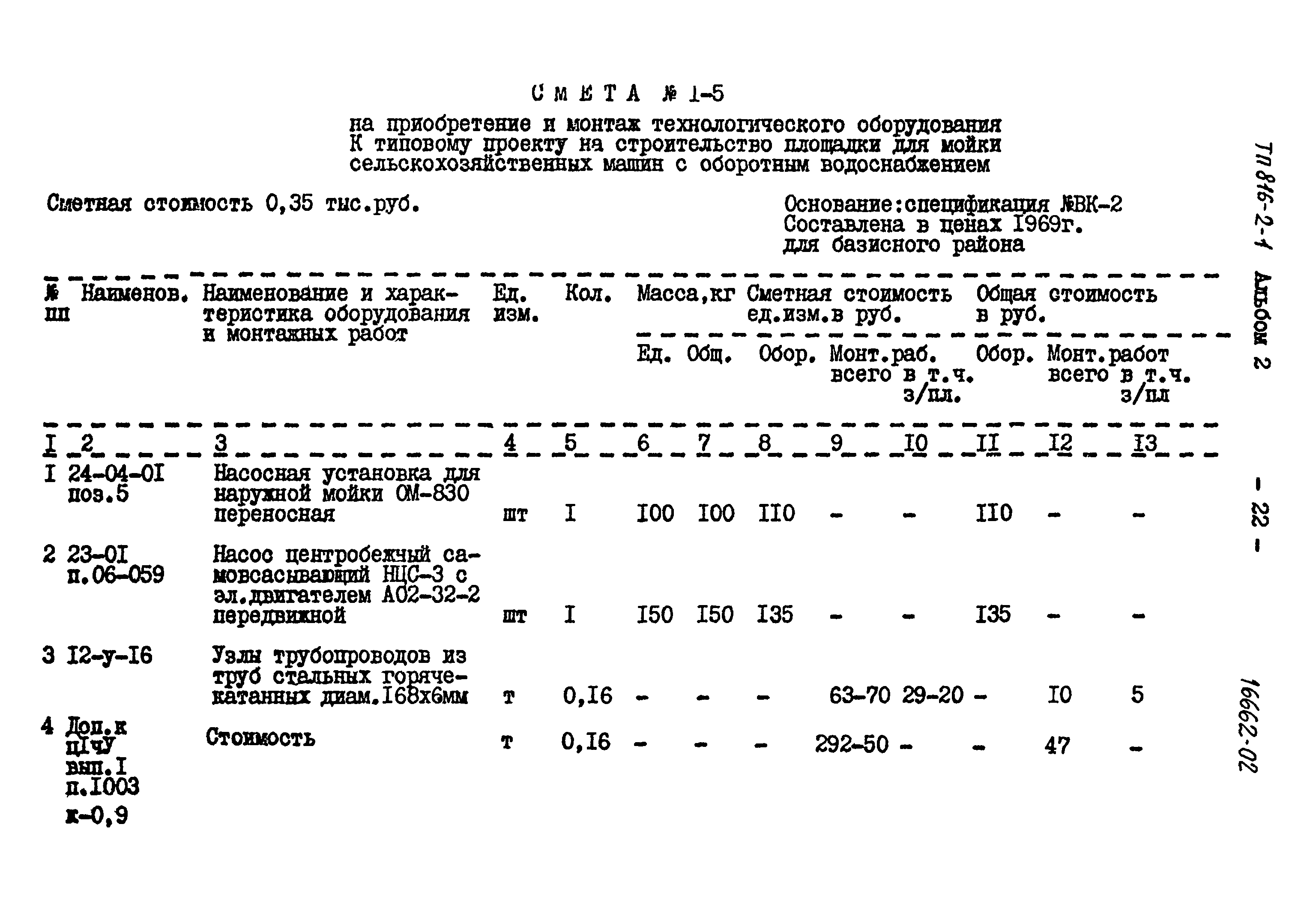 Типовой проект 816-2-1