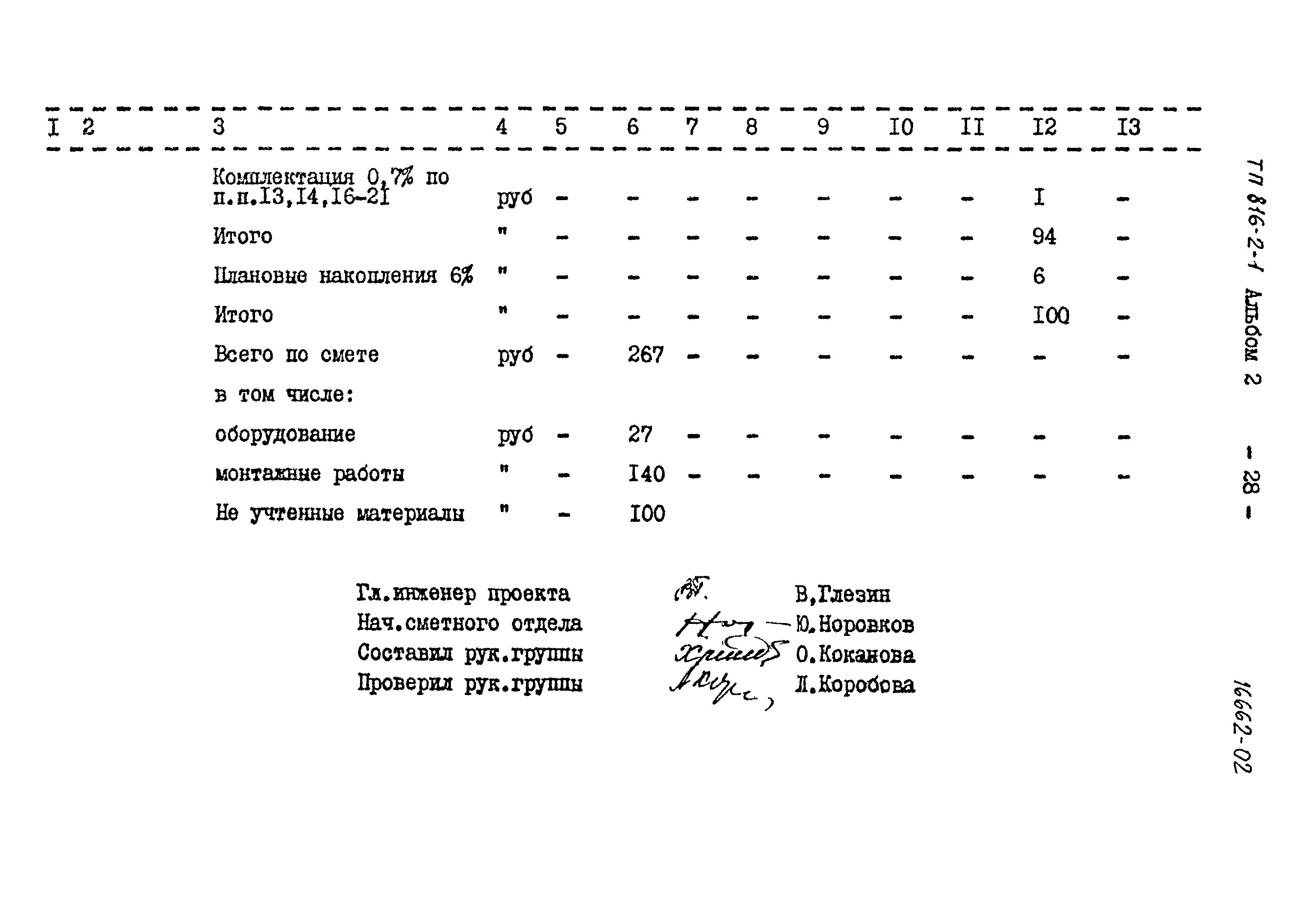 Типовой проект 816-2-1