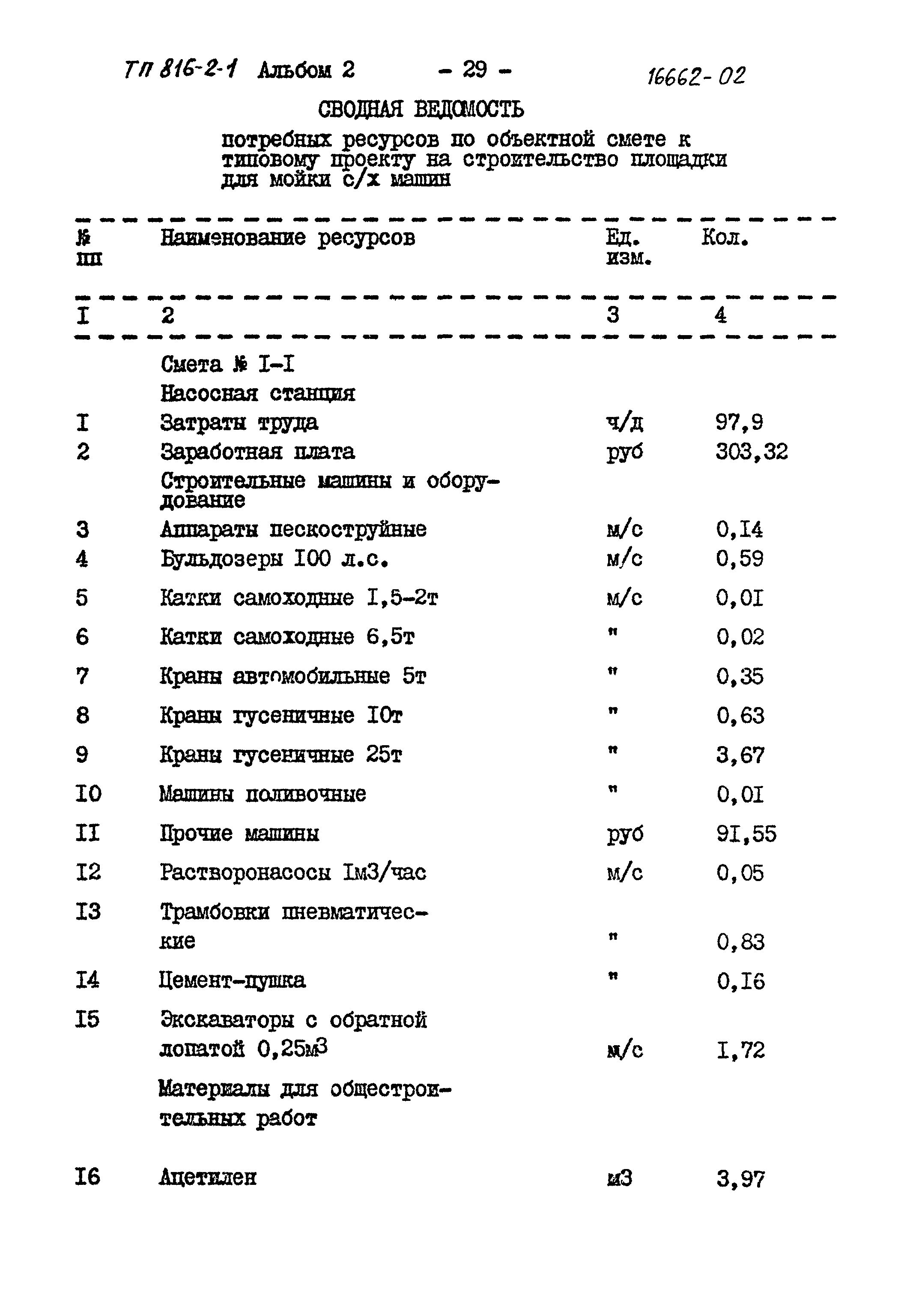 Типовой проект 816-2-1