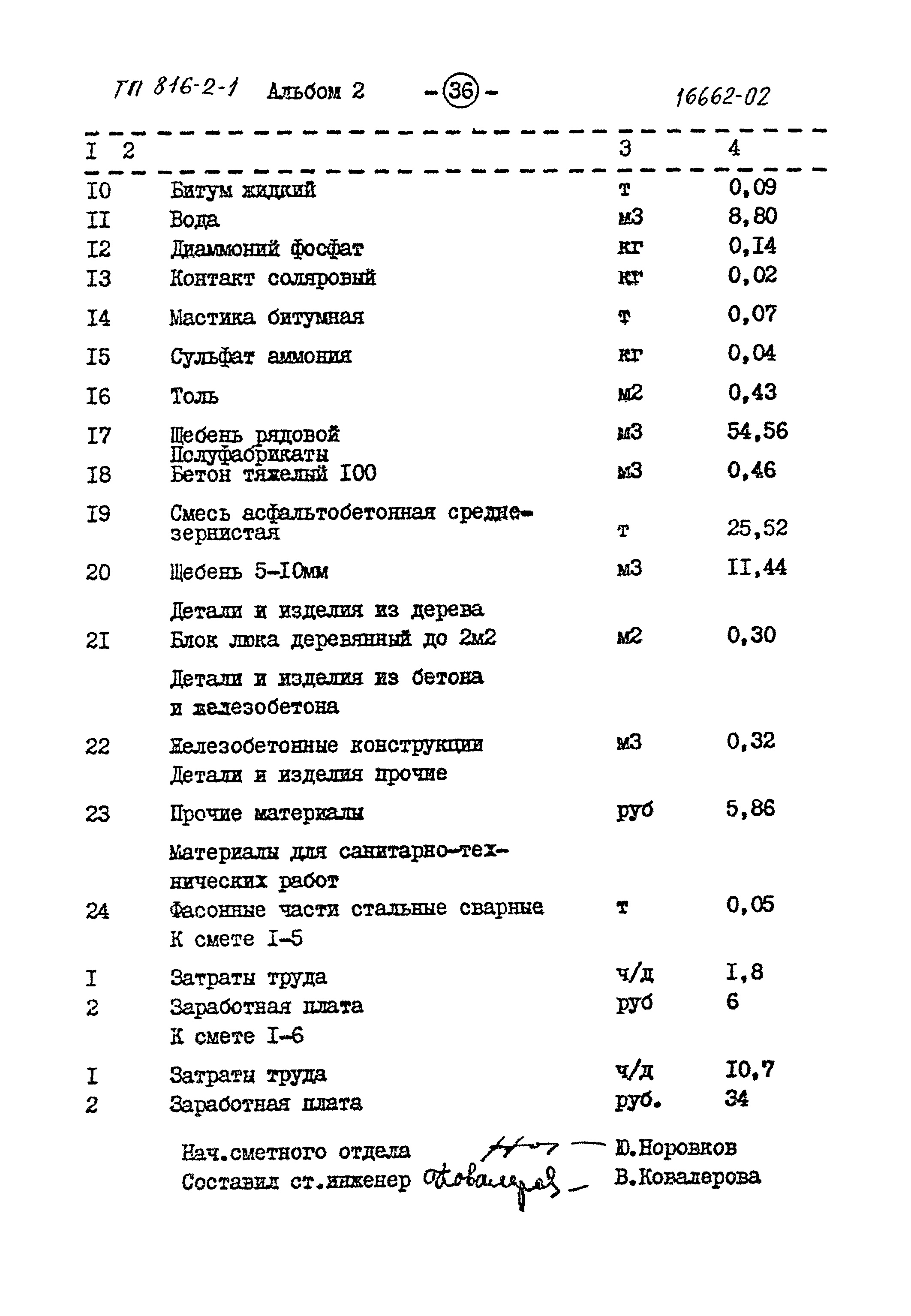 Типовой проект 816-2-1