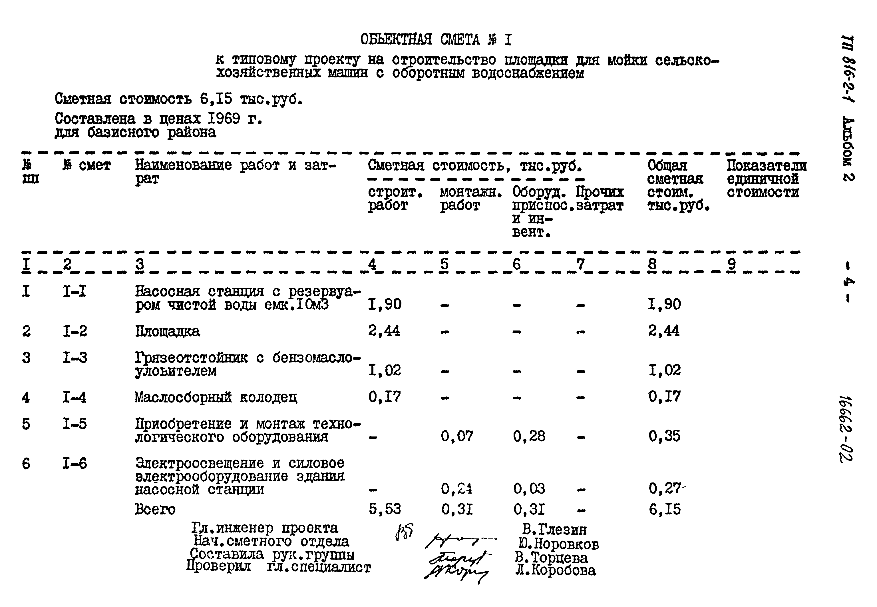 Типовой проект 816-2-1