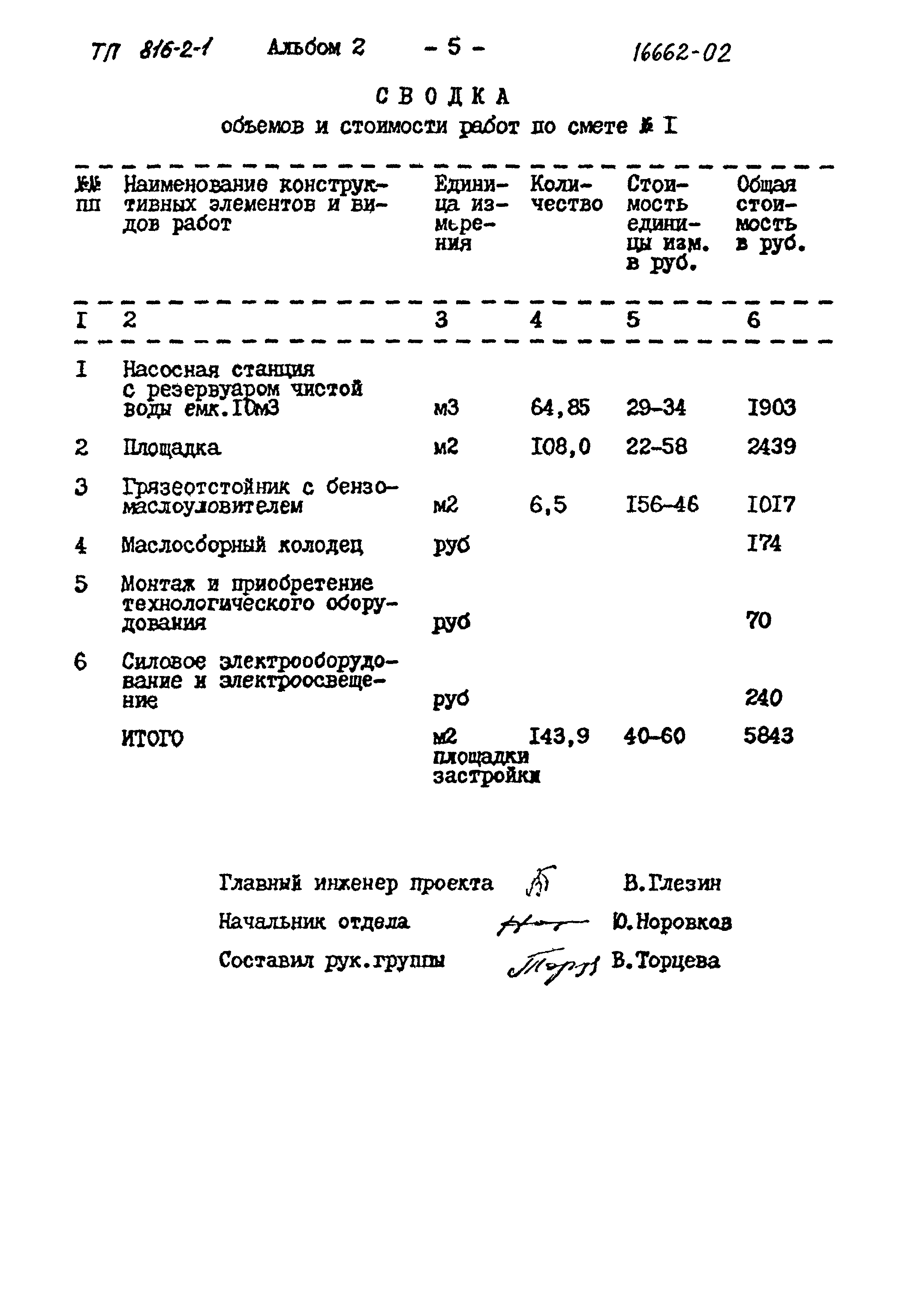 Типовой проект 816-2-1